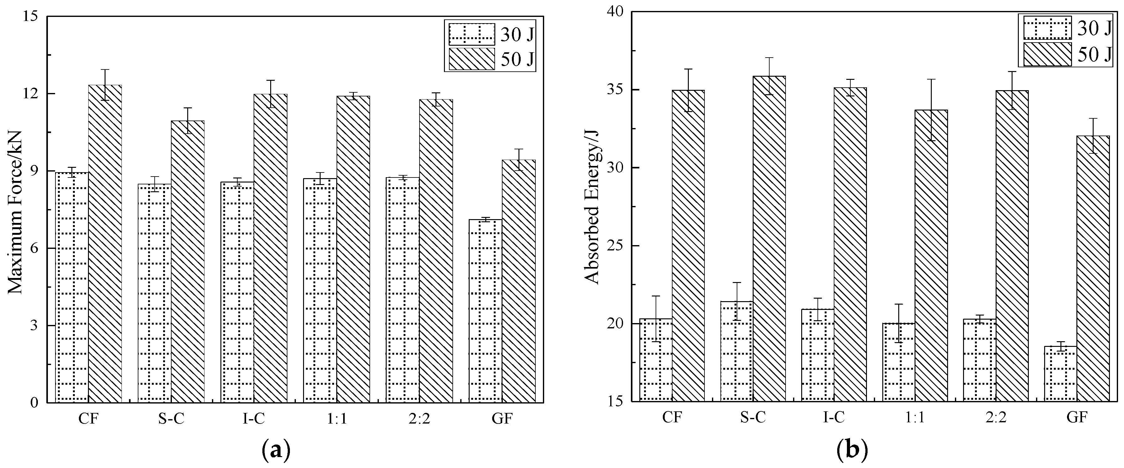 Materials 11 02472 g005 Materials 11 02472 g005
