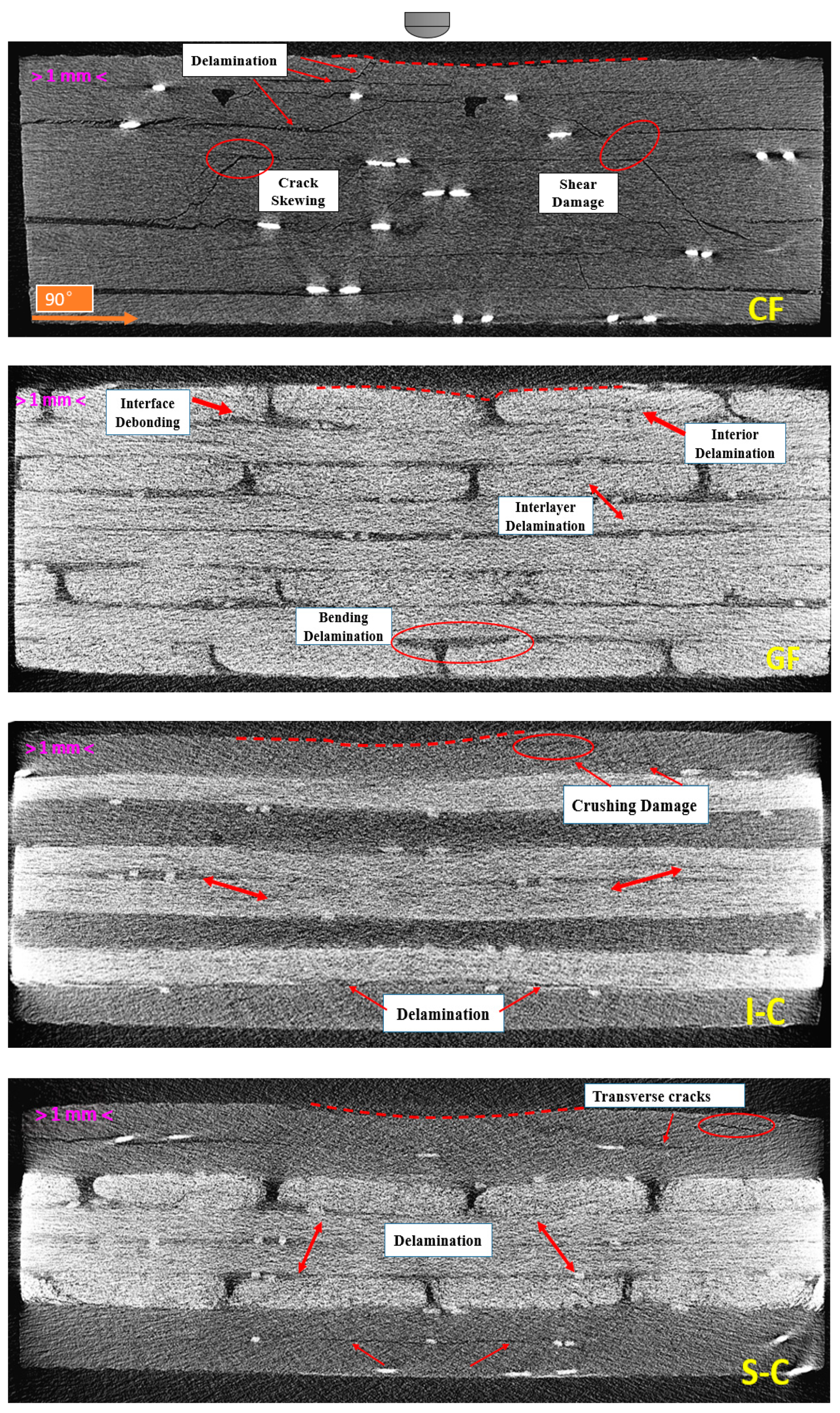 Materials 11 02472 g007 Materials 11 02472 g007