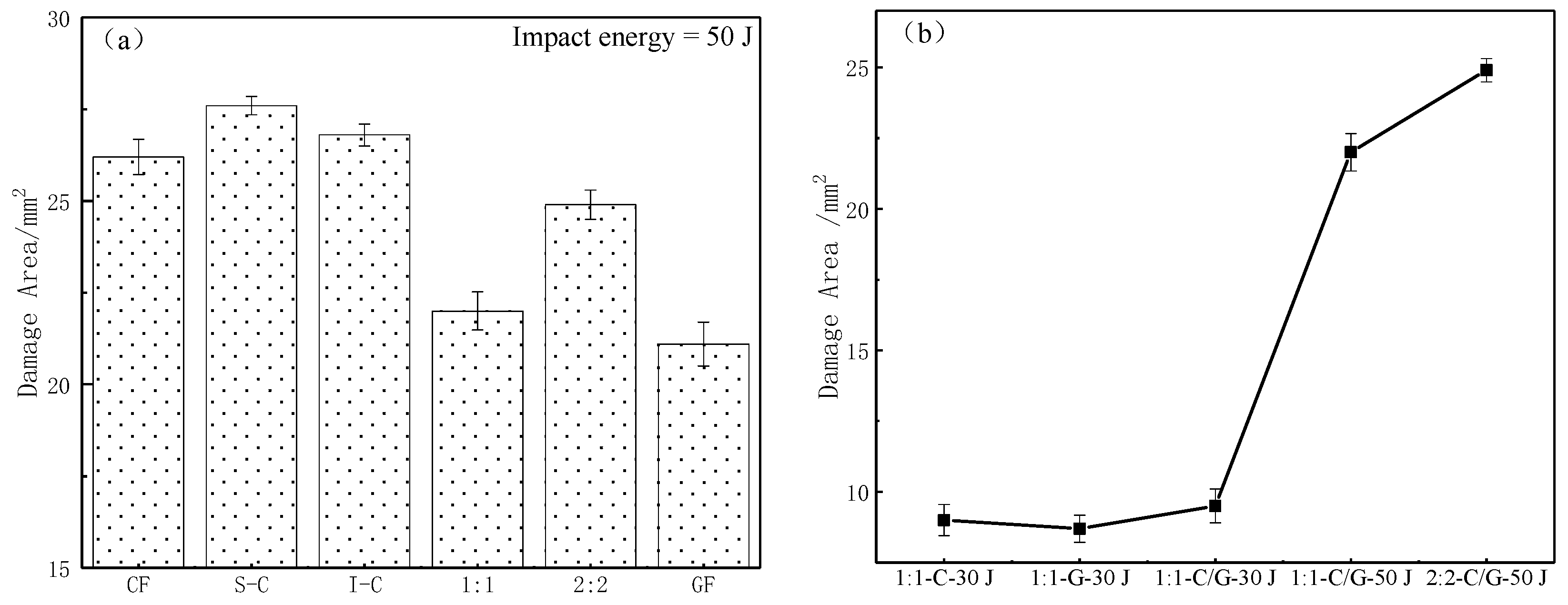 Materials 11 02472 g011 Materials 11 02472 g011