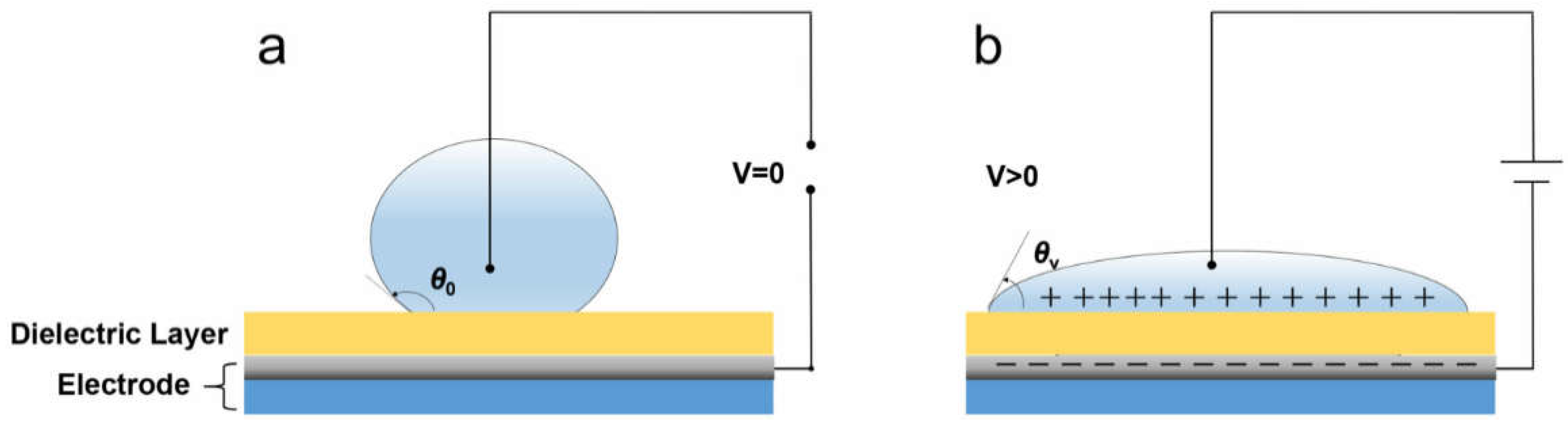 Materials 11 02474 g002