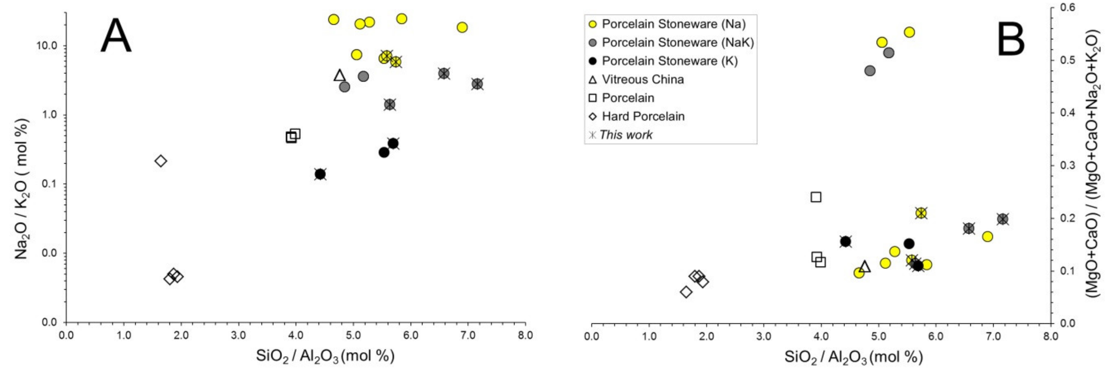 Materials 11 02475 g002 Materials 11 02475 g002