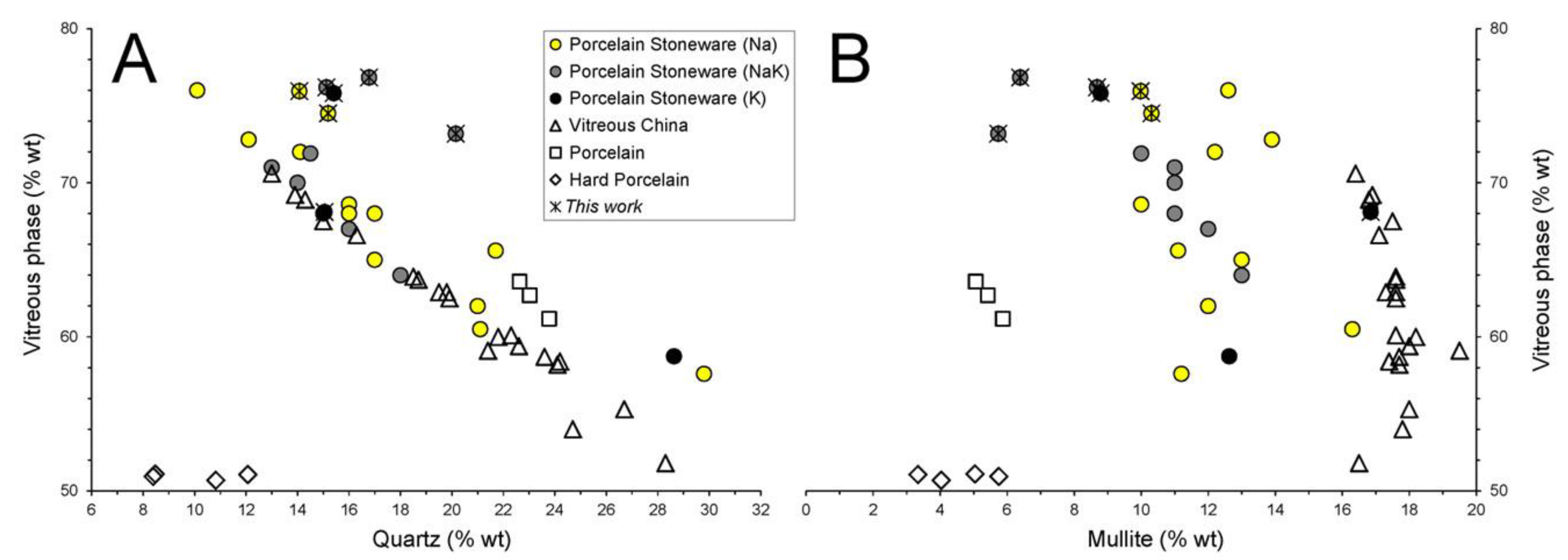 Materials 11 02475 g003 Materials 11 02475 g003