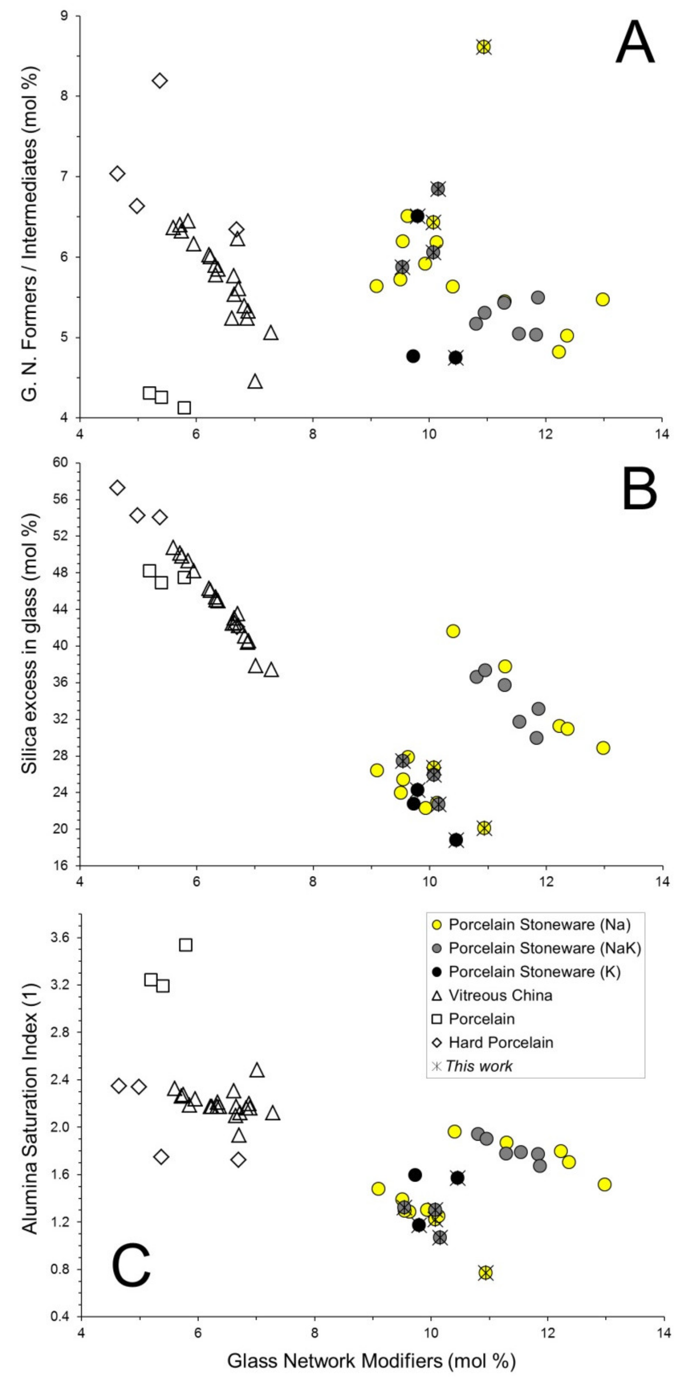 Materials 11 02475 g004 Materials 11 02475 g004
