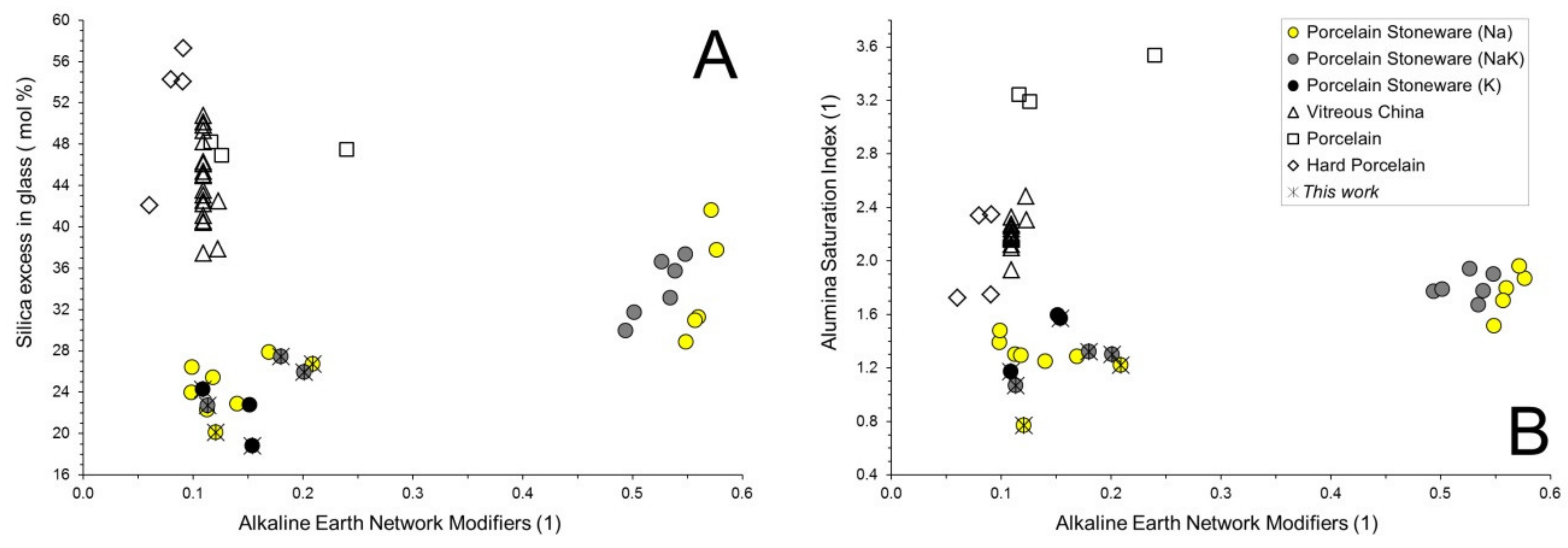 Materials 11 02475 g005 Materials 11 02475 g005