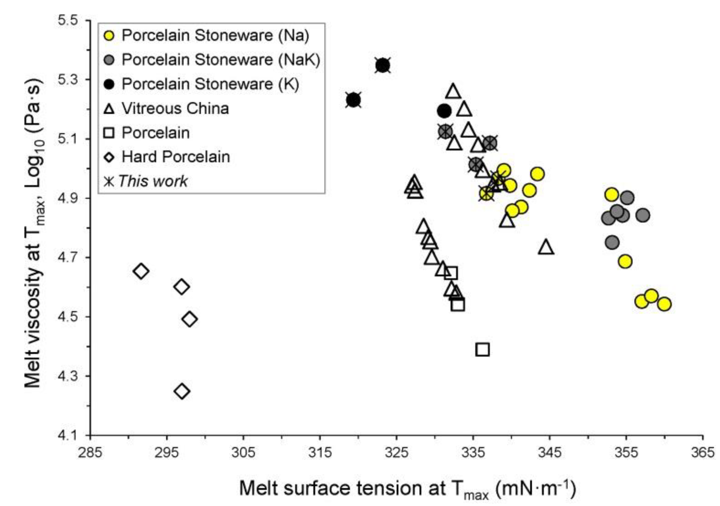 Materials 11 02475 g006 Materials 11 02475 g006