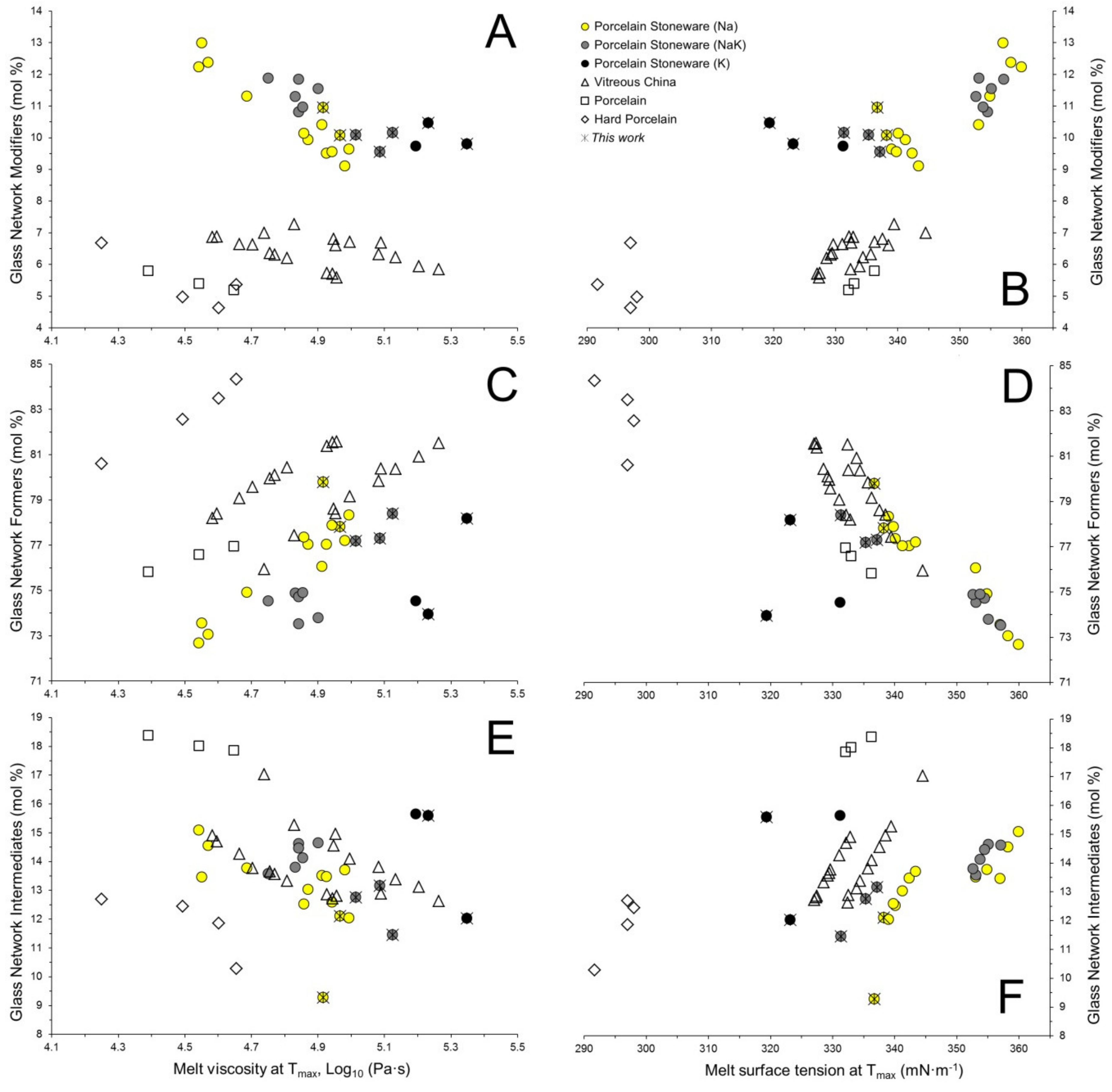 Materials 11 02475 g007 Materials 11 02475 g007