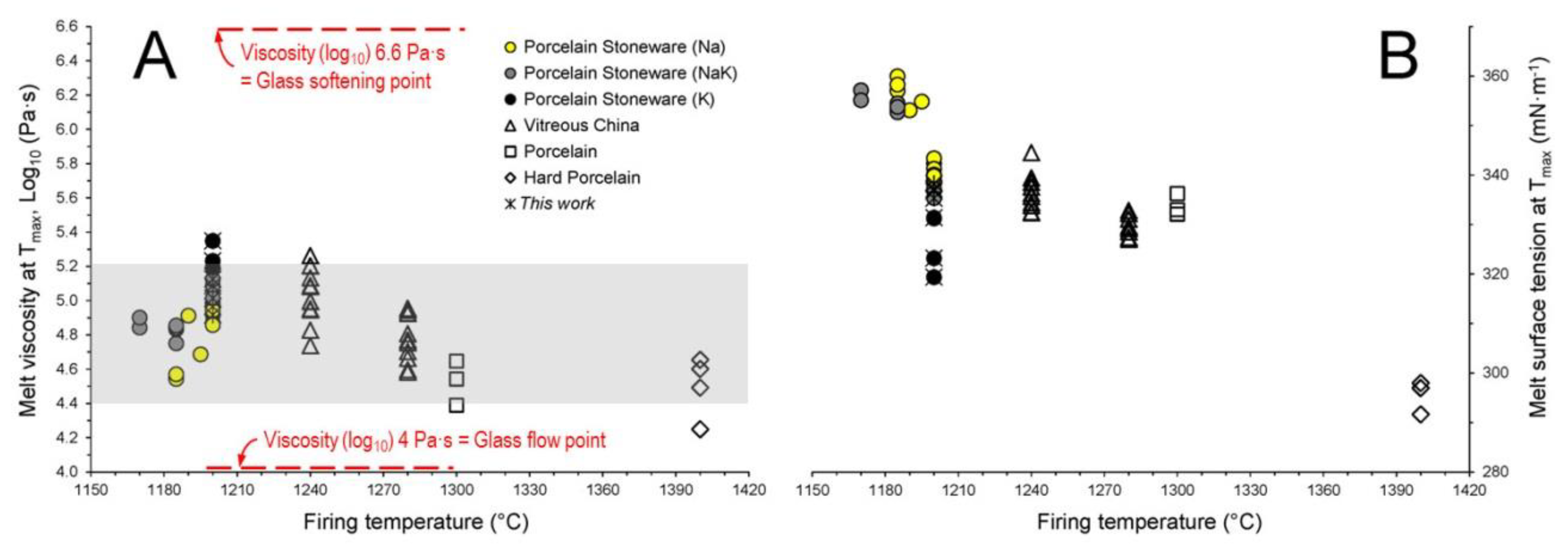 Materials 11 02475 g008 Materials 11 02475 g008