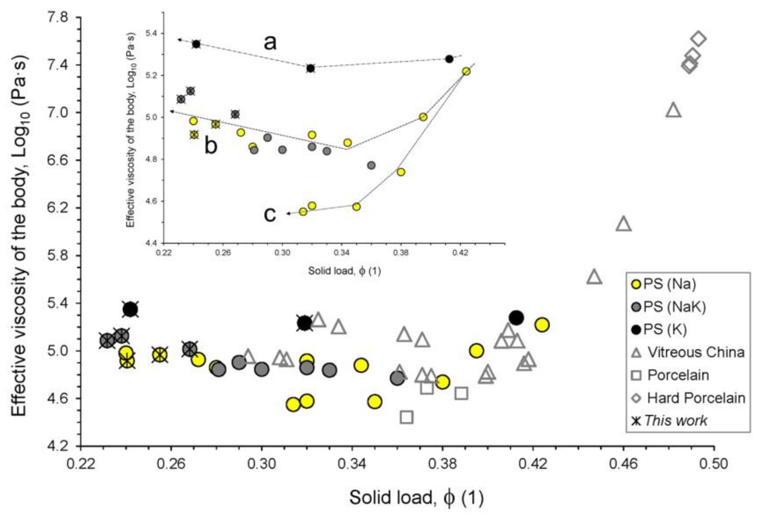 Materials 11 02475 g009 Materials 11 02475 g009