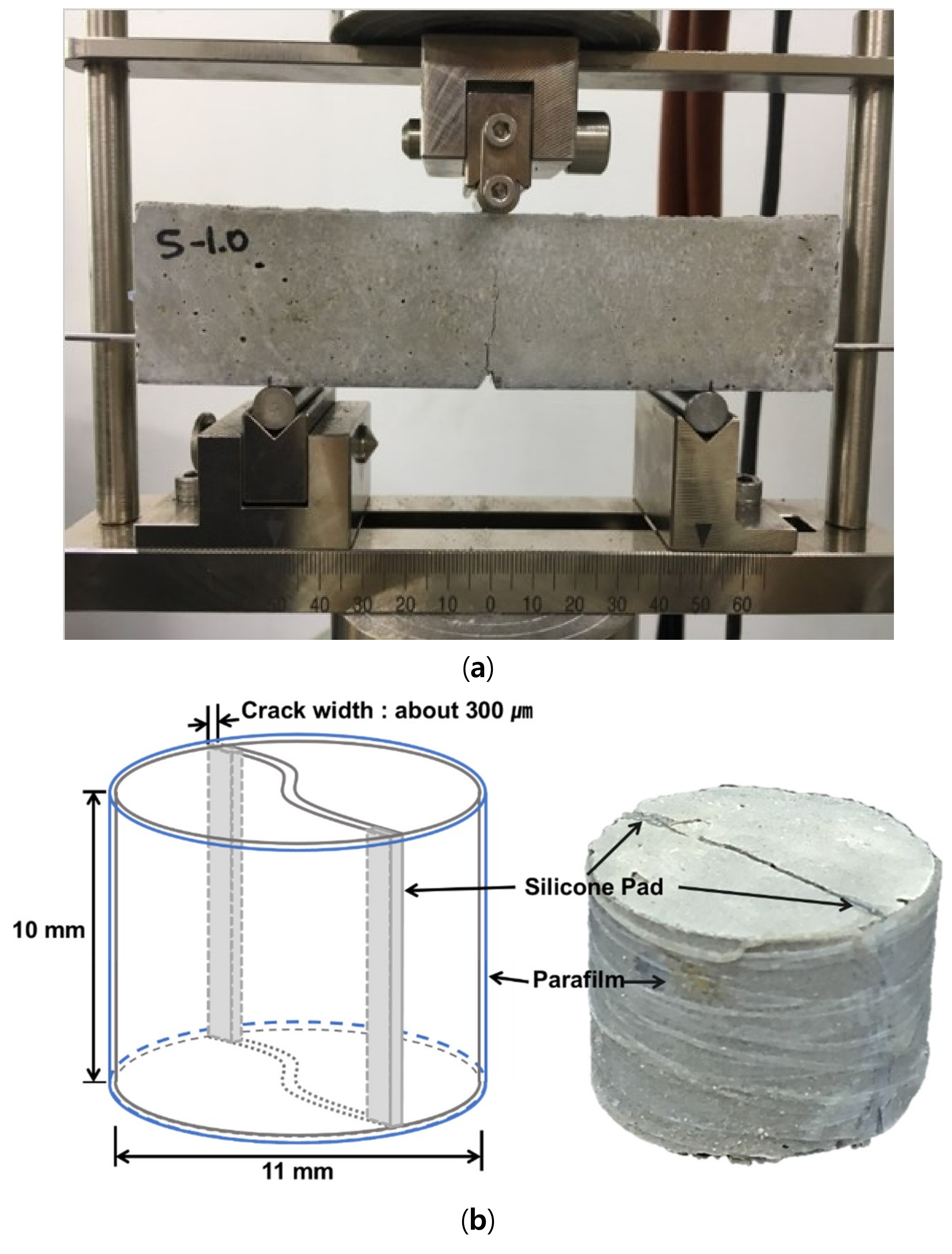 Materials 11 02476 g002 Materials 11 02476 g002