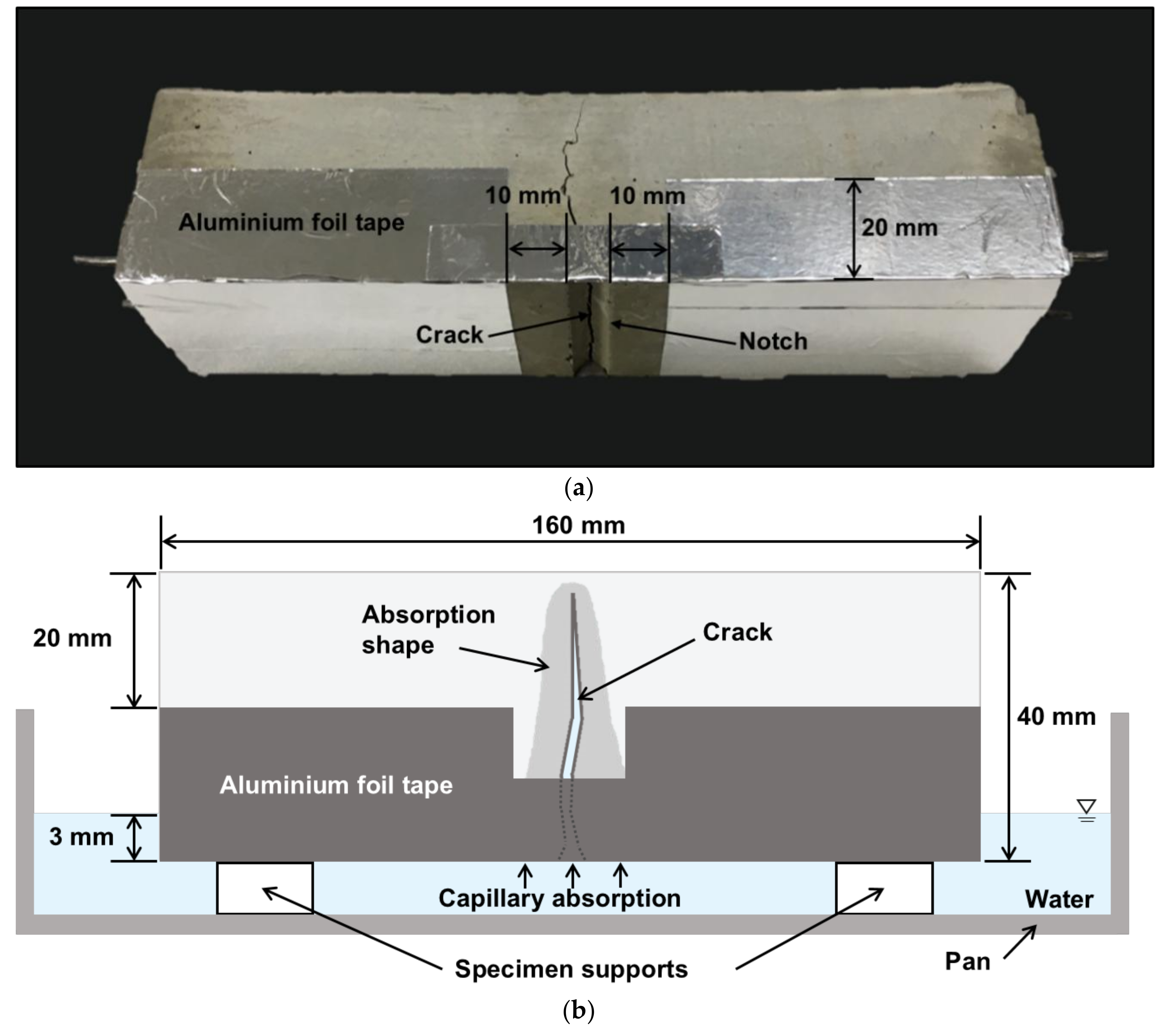 Materials 11 02476 g004 Materials 11 02476 g004