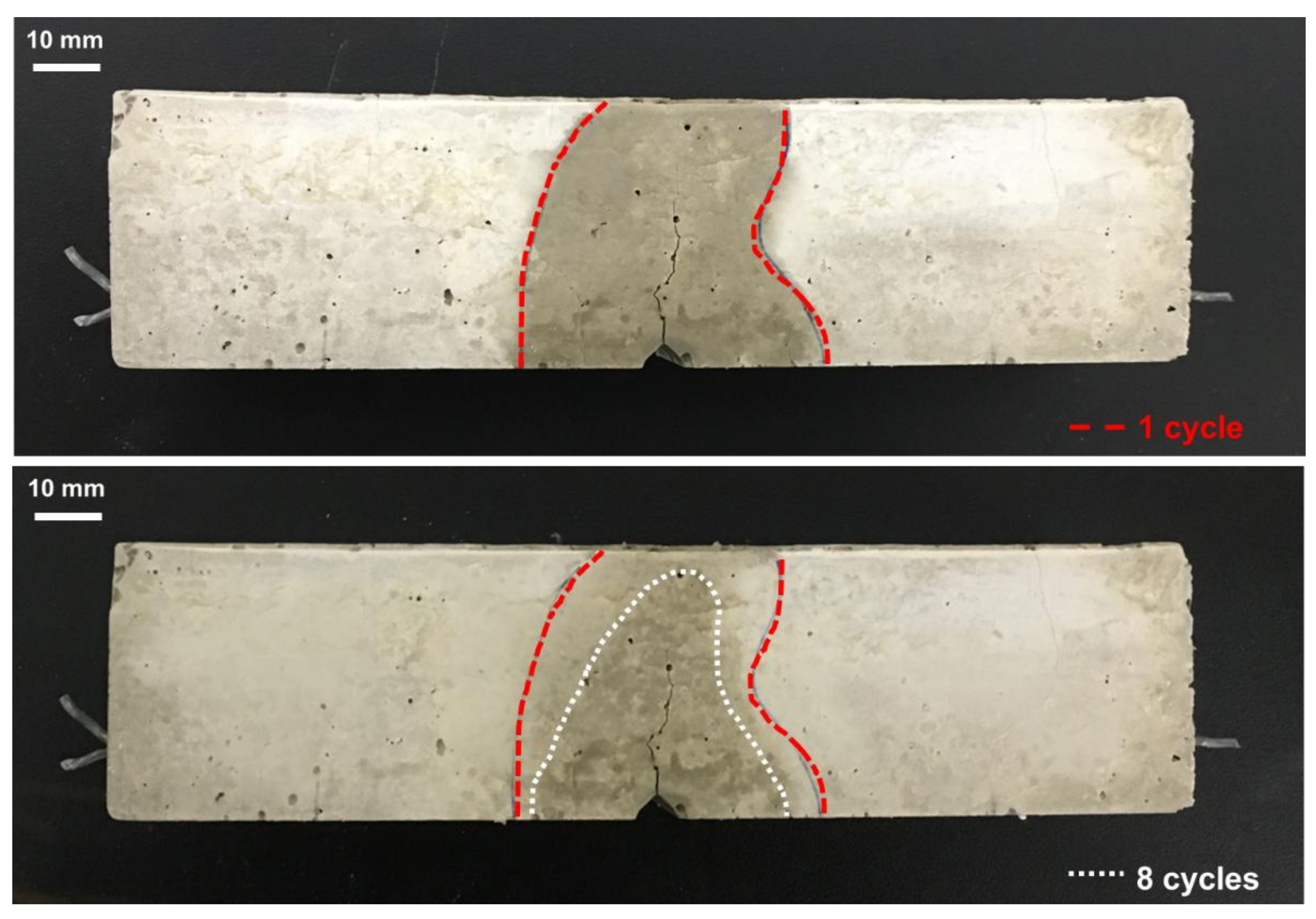 Materials 11 02476 g007 Materials 11 02476 g007