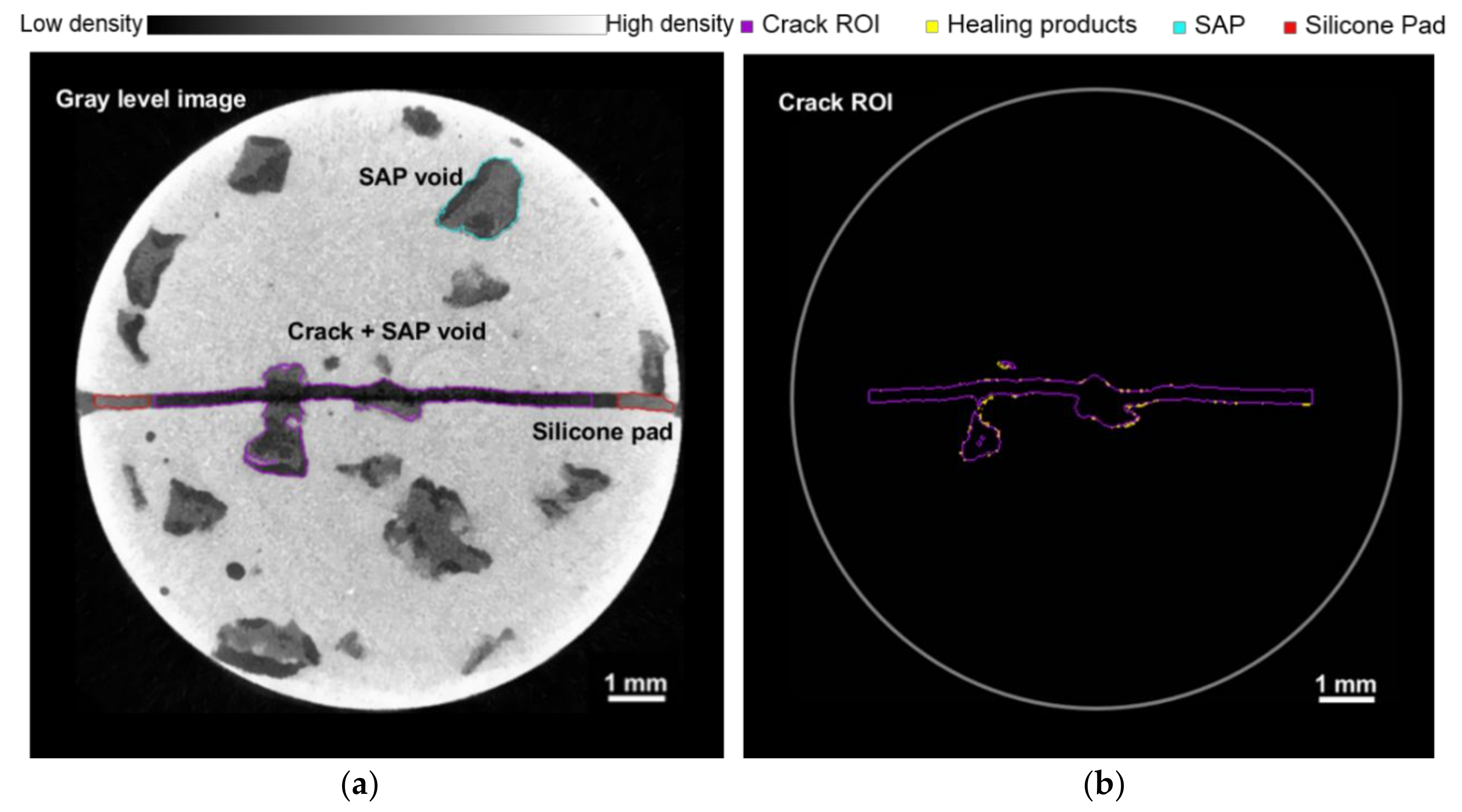 Materials 11 02476 g010 Materials 11 02476 g010
