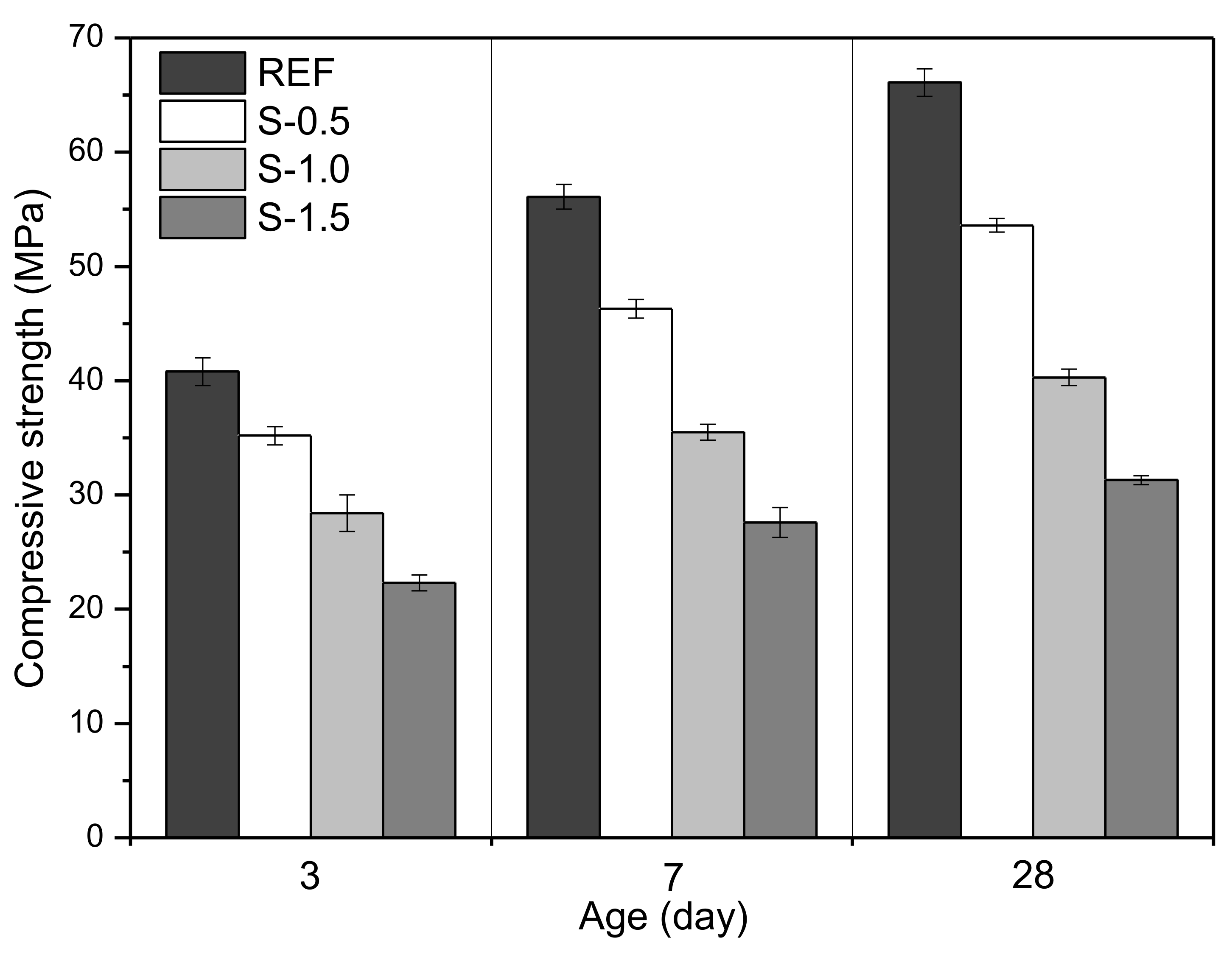 Materials 11 02476 g016 Materials 11 02476 g016