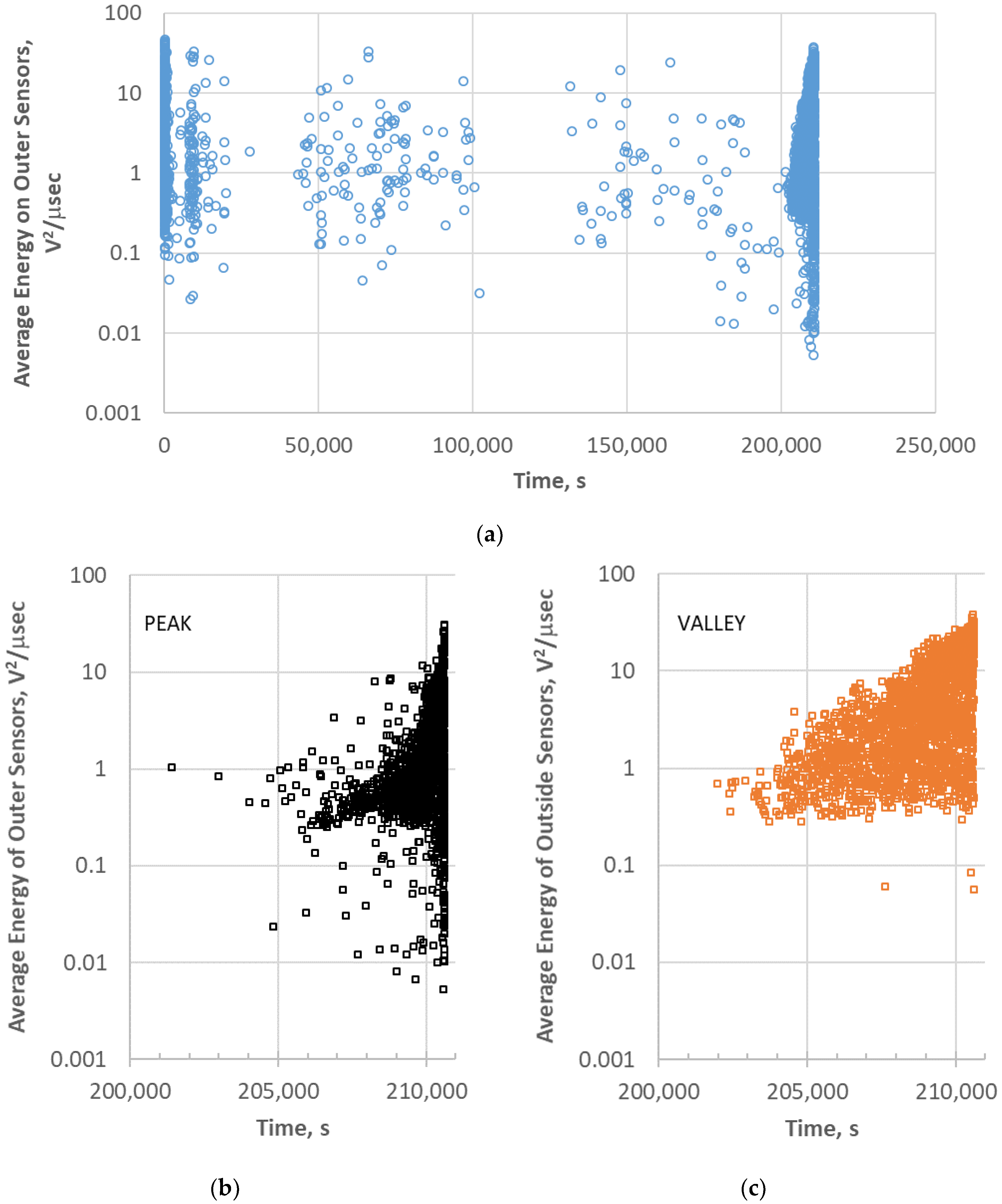 Materials 11 02477 g004