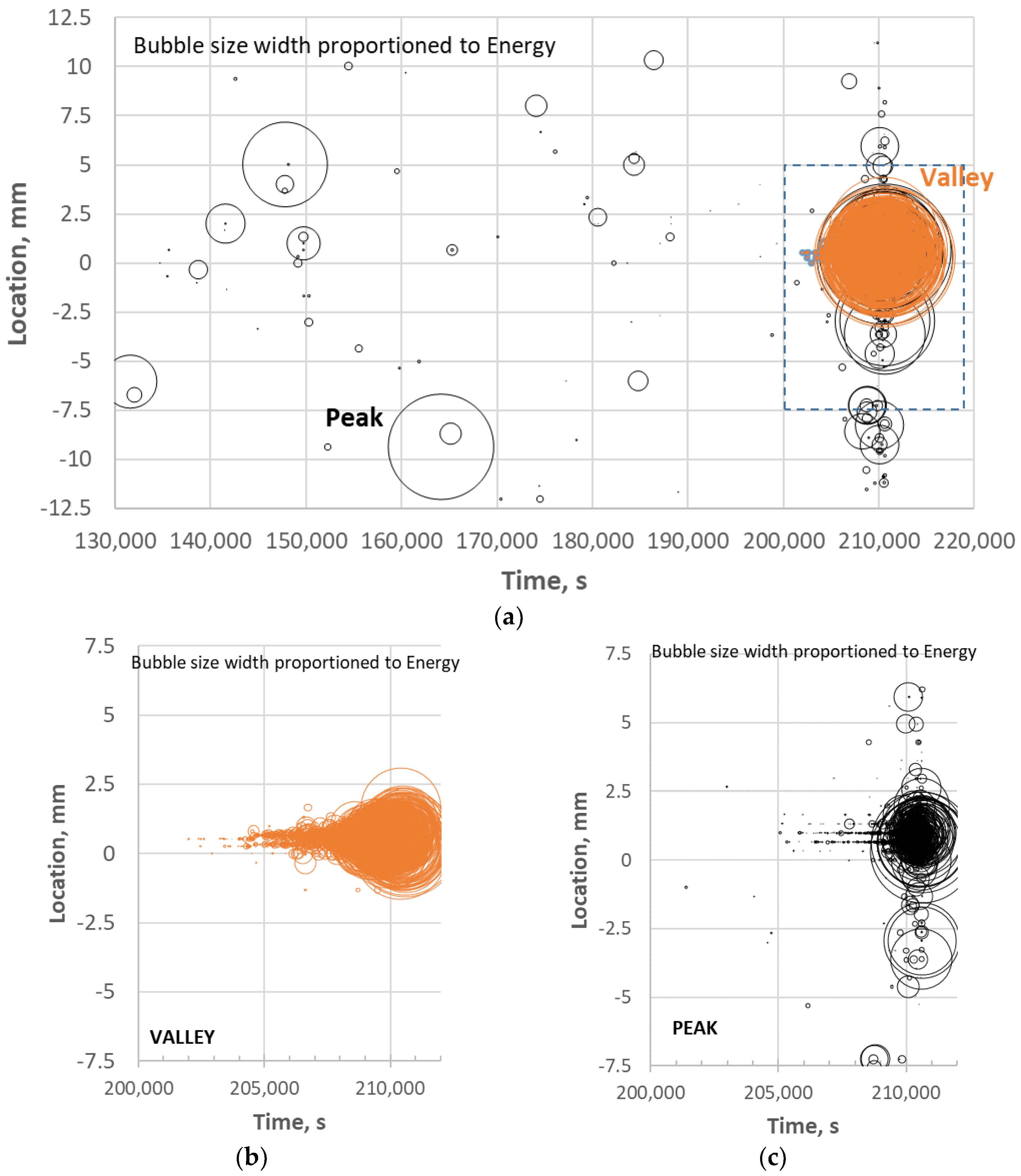 Materials 11 02477 g007