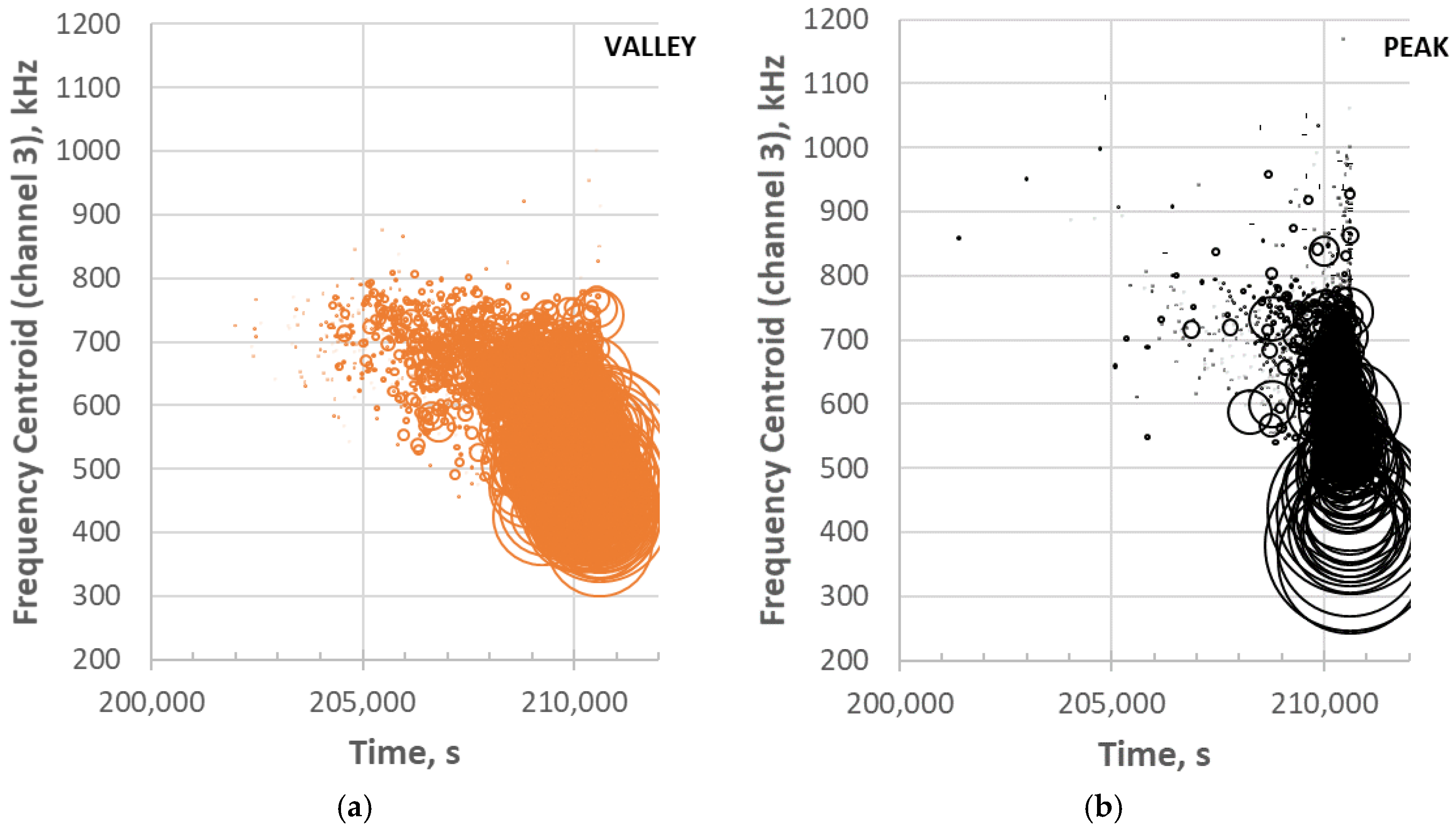 Materials 11 02477 g009