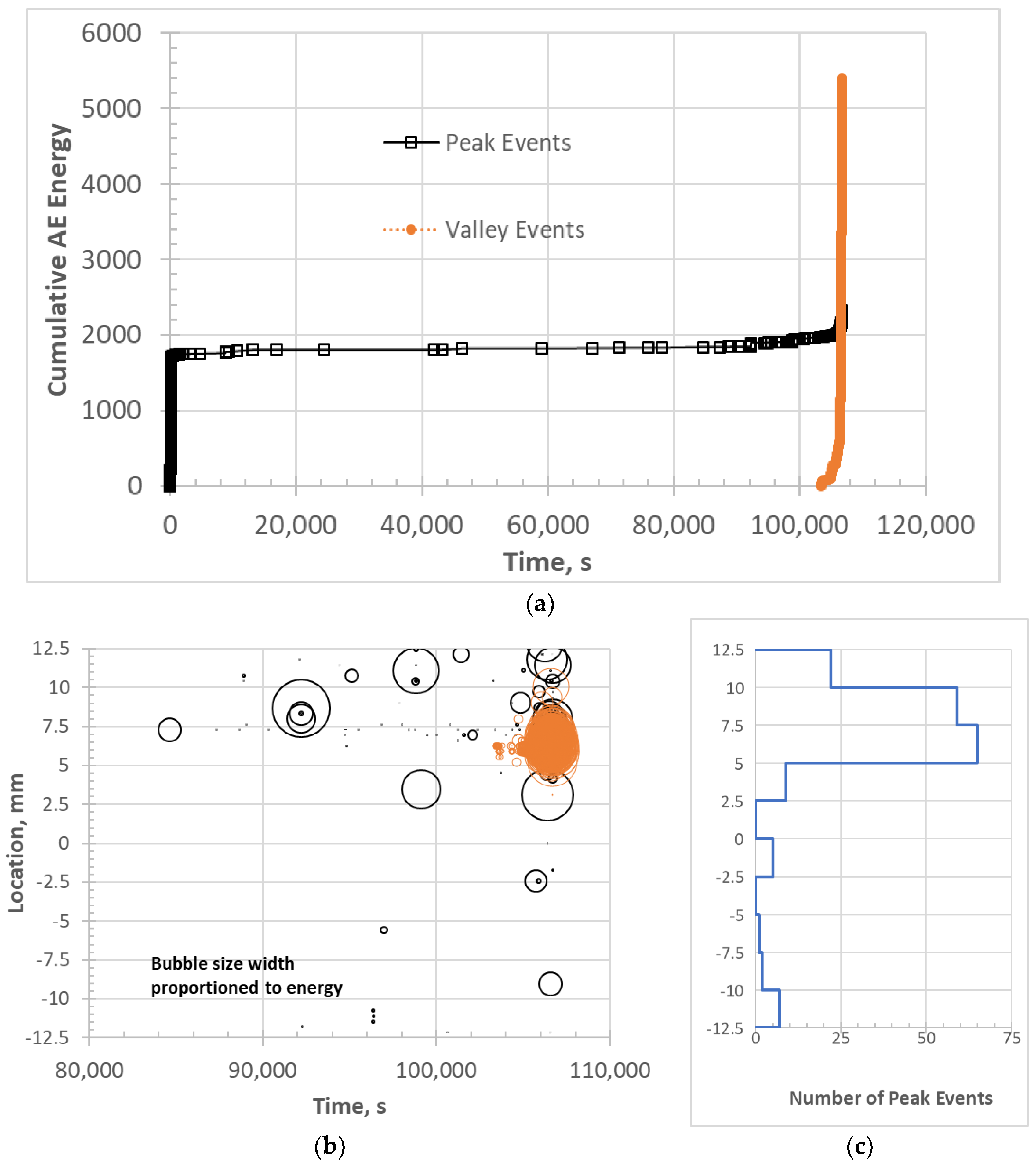Materials 11 02477 g011