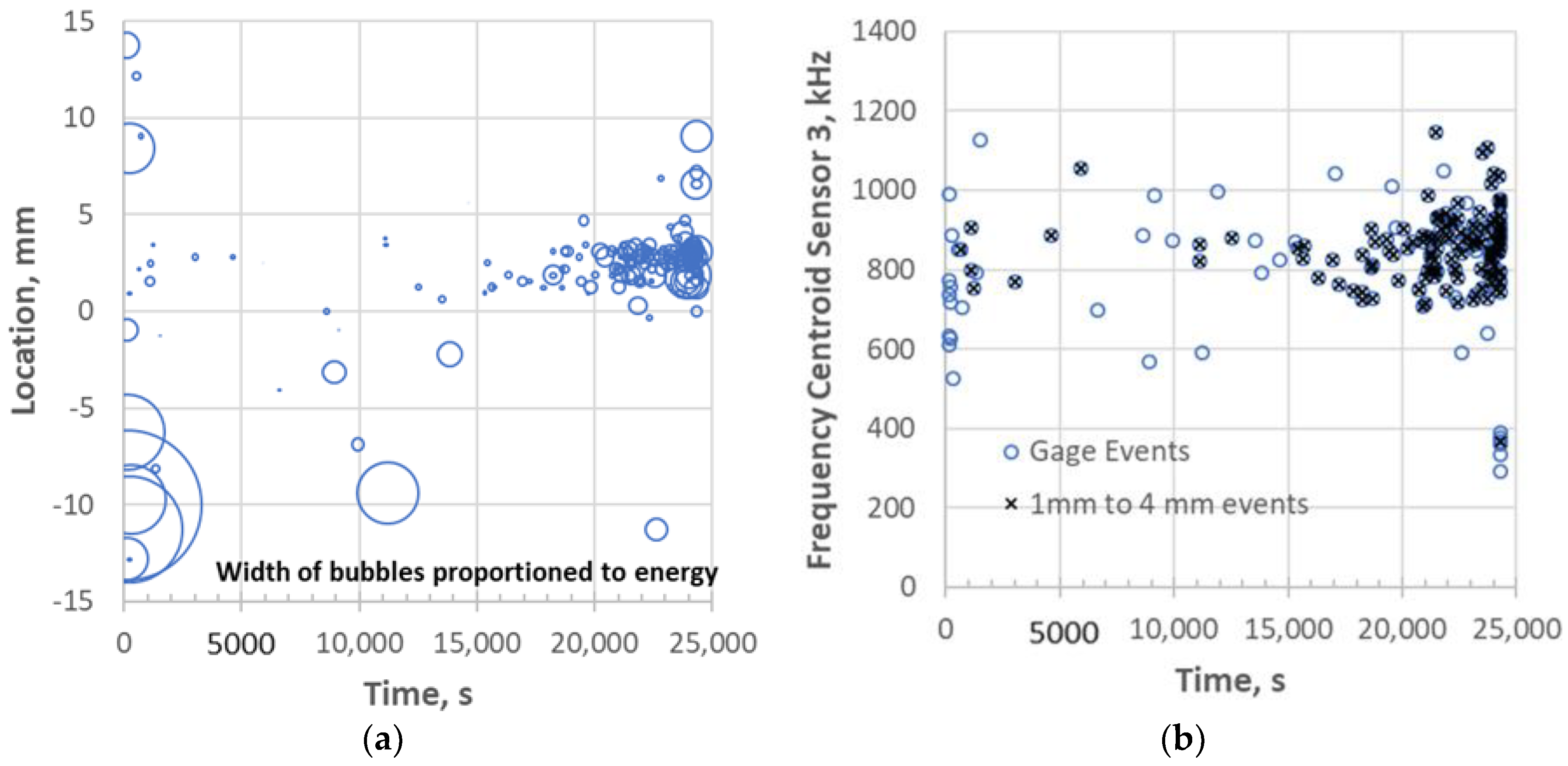 Materials 11 02477 g013