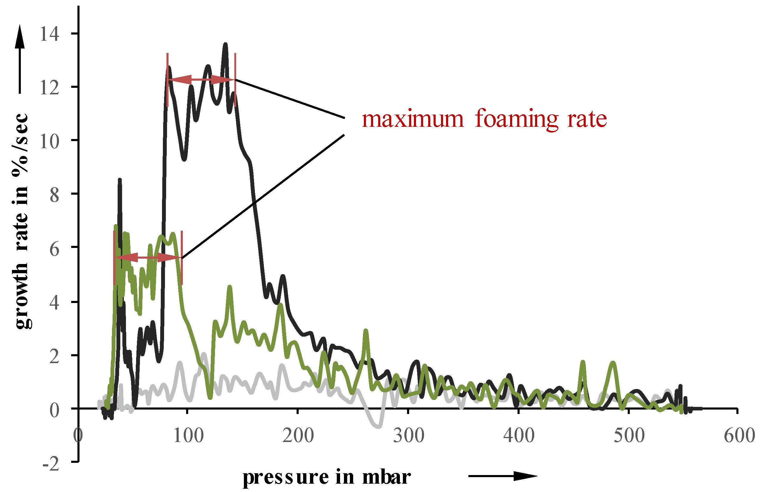 Materials 11 02478 g004
