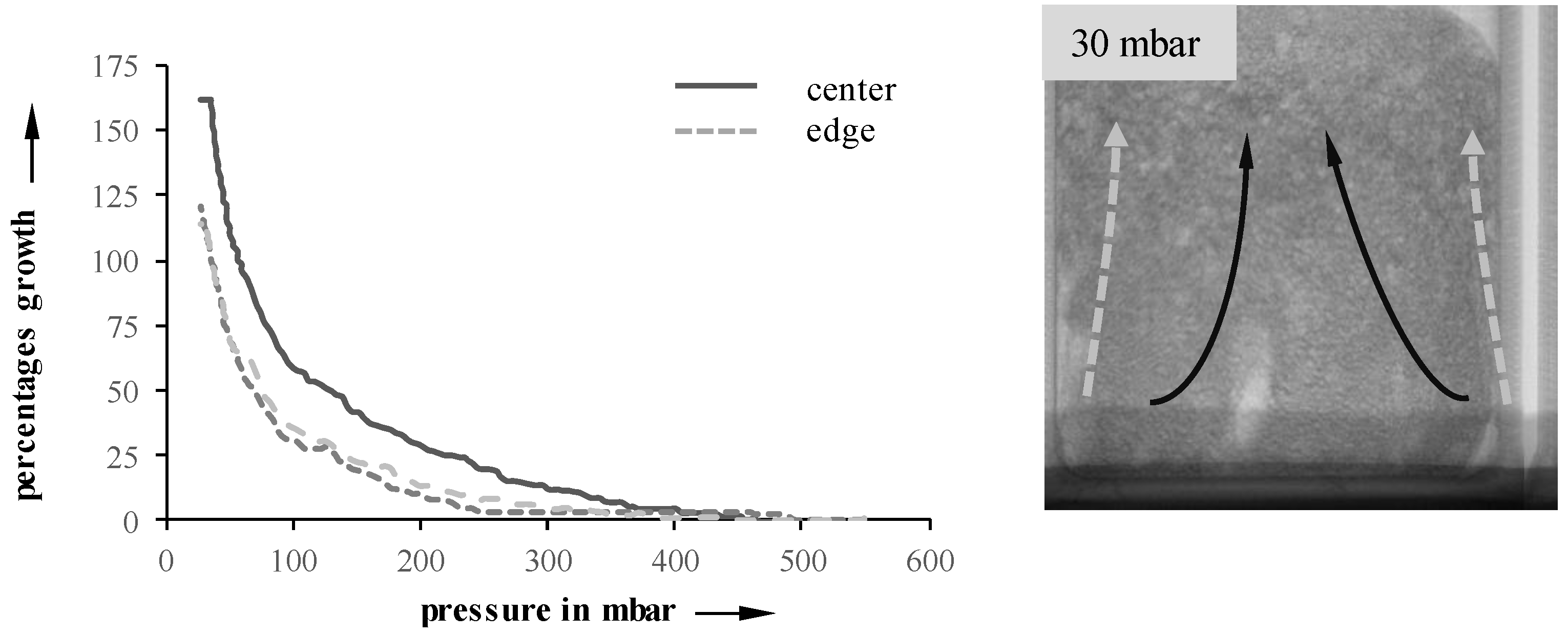 Materials 11 02478 g005