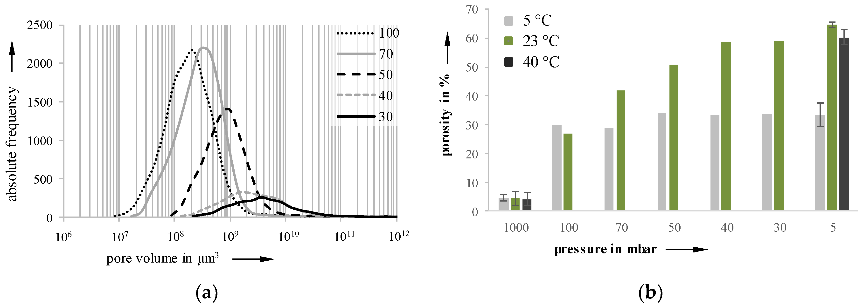 Materials 11 02478 g009