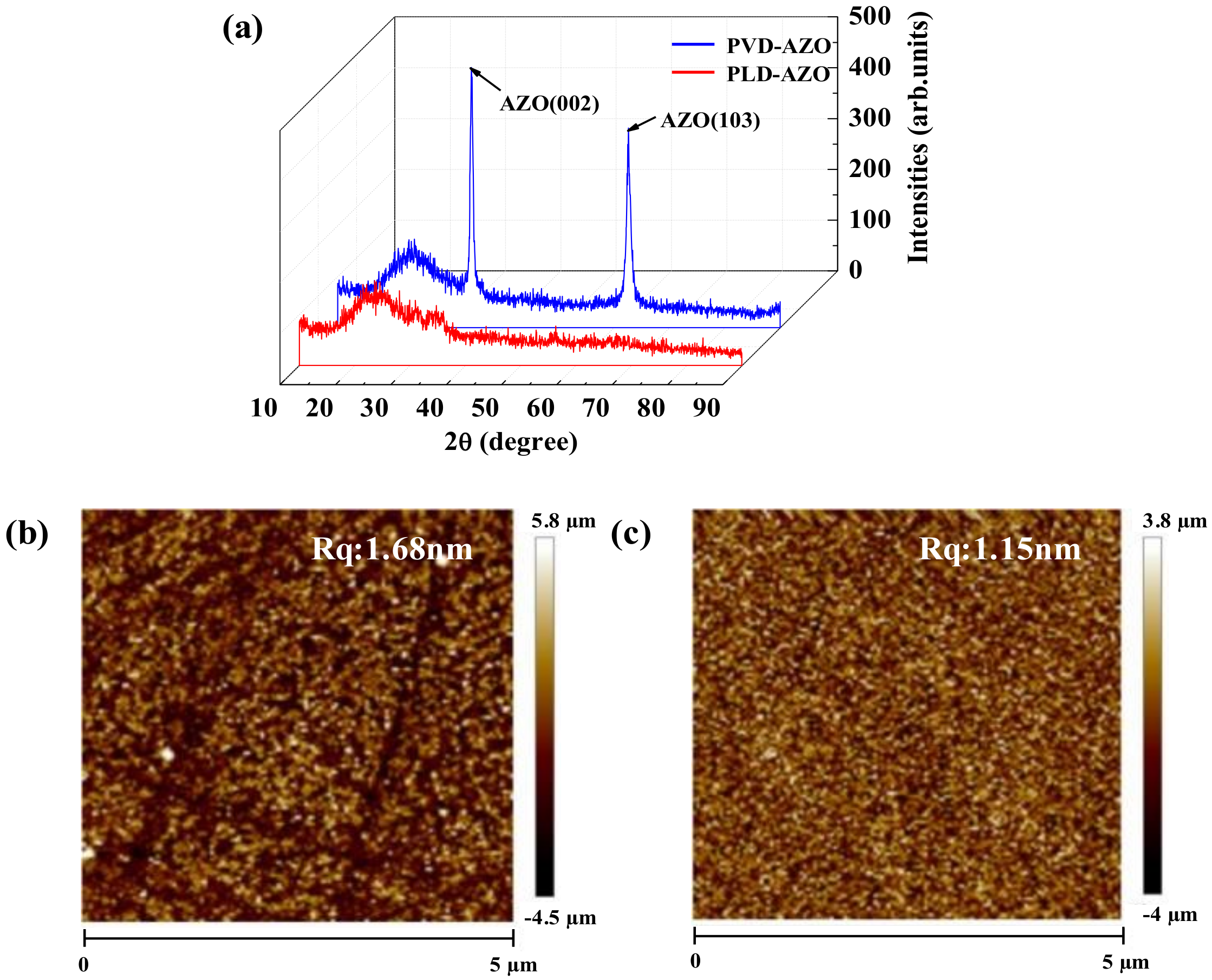 Materials 11 02480 g002