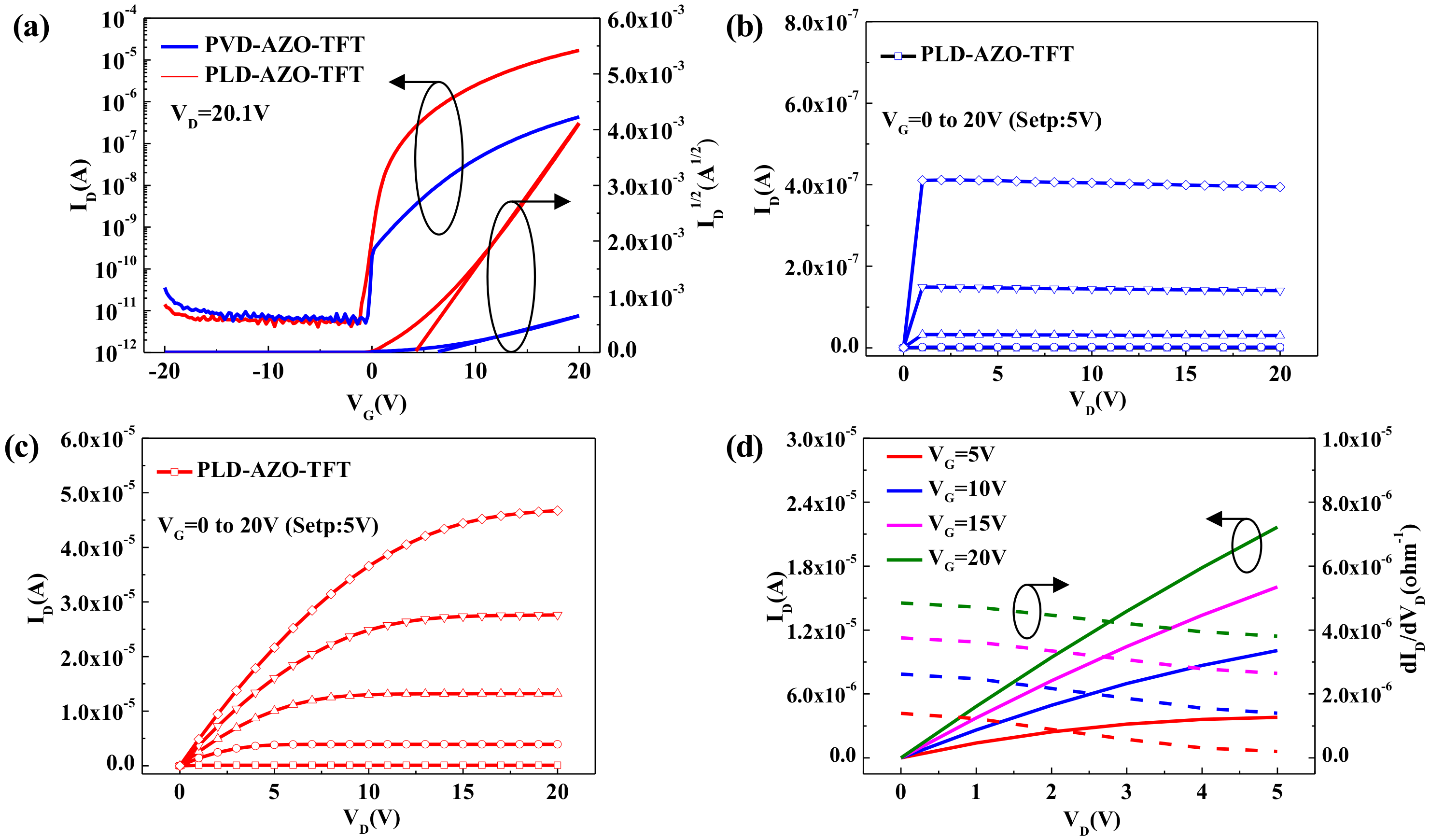 Materials 11 02480 g004