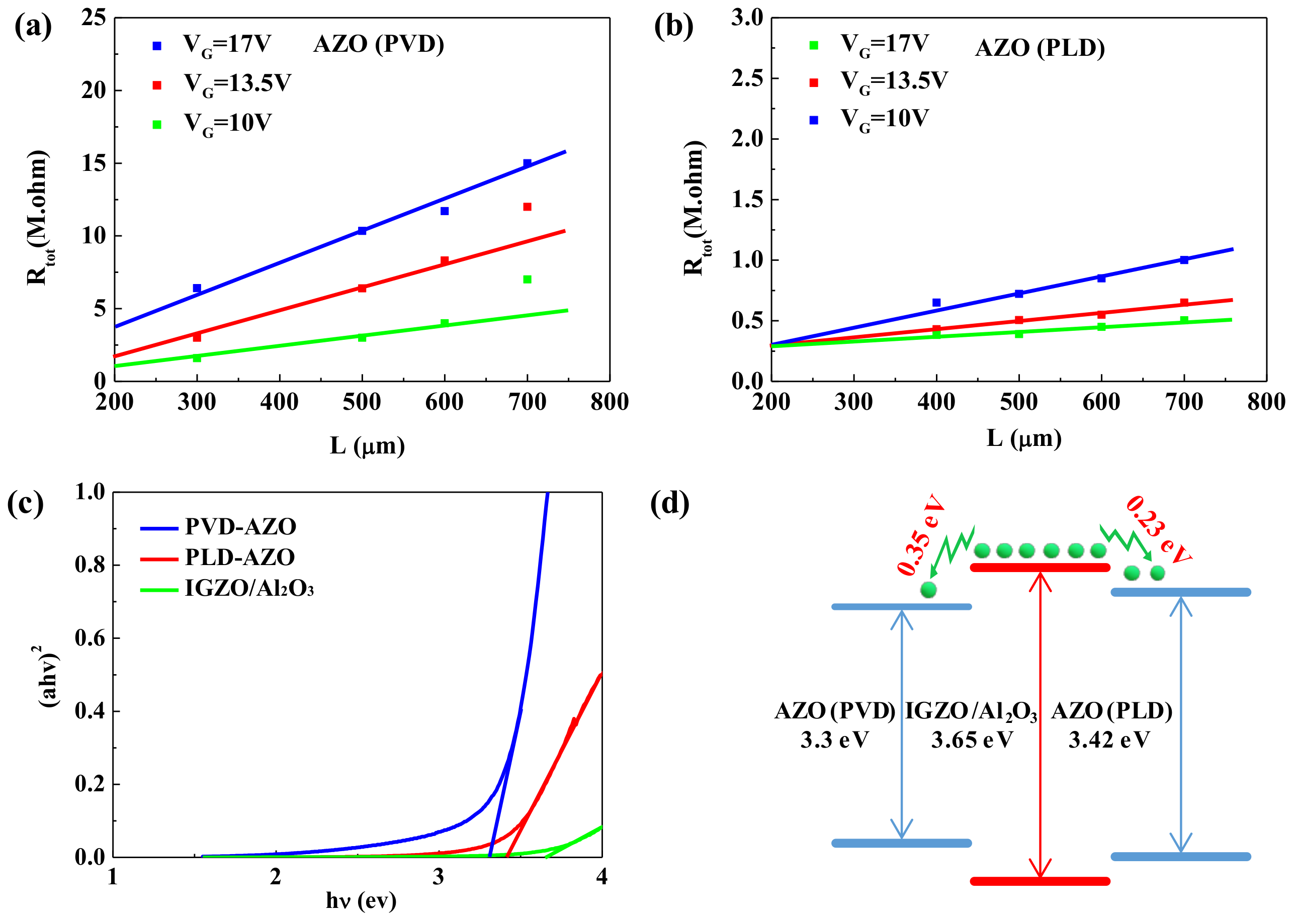 Materials 11 02480 g005
