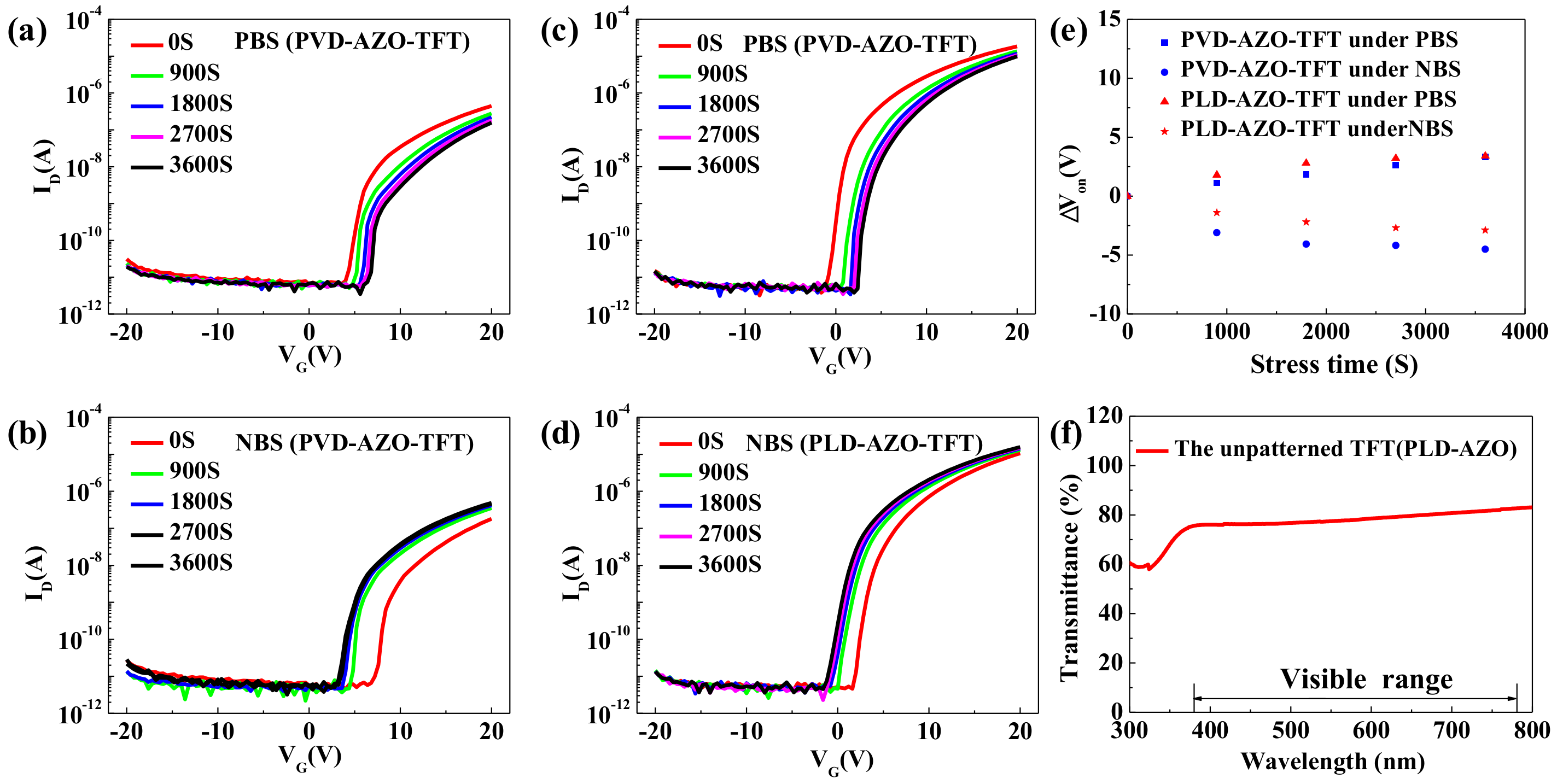 Materials 11 02480 g006