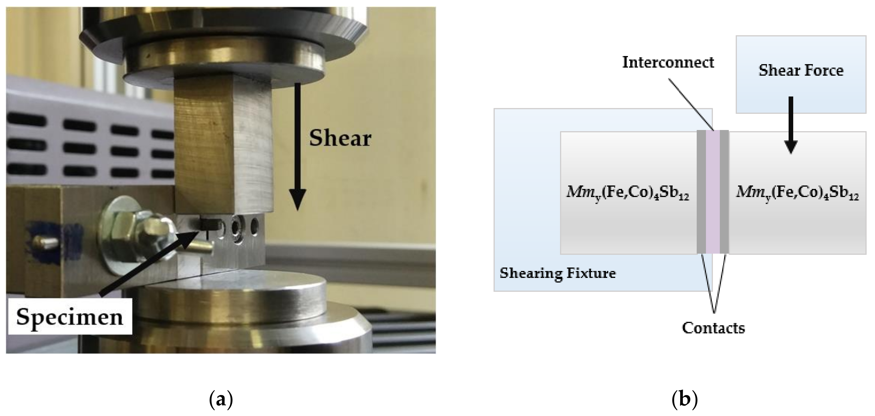 Materials 11 02483 g002 Materials 11 02483 g002