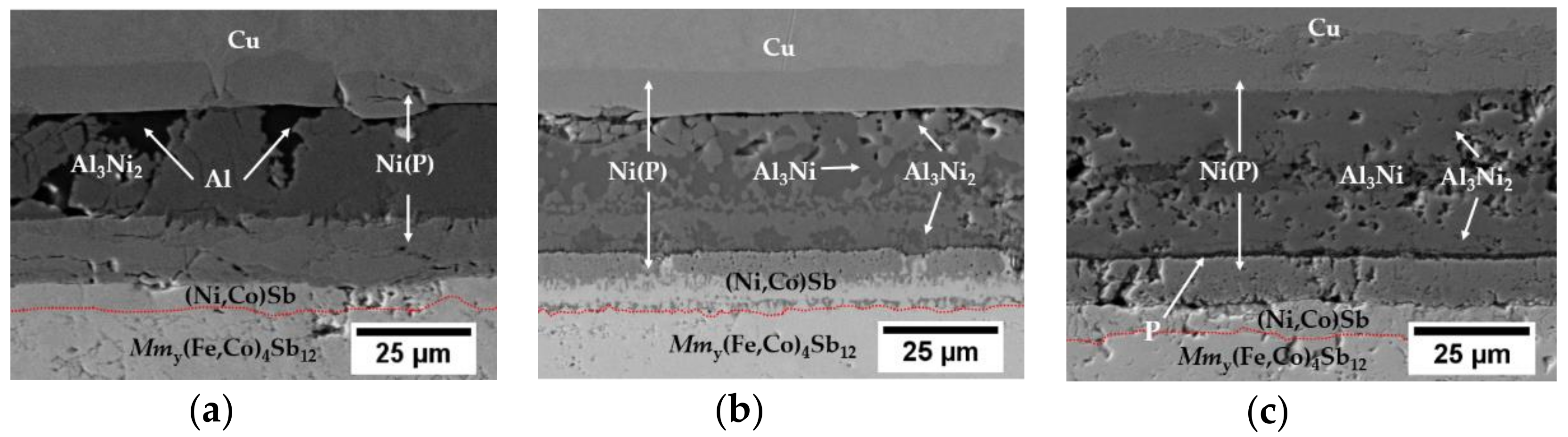 Materials 11 02483 g003 Materials 11 02483 g003