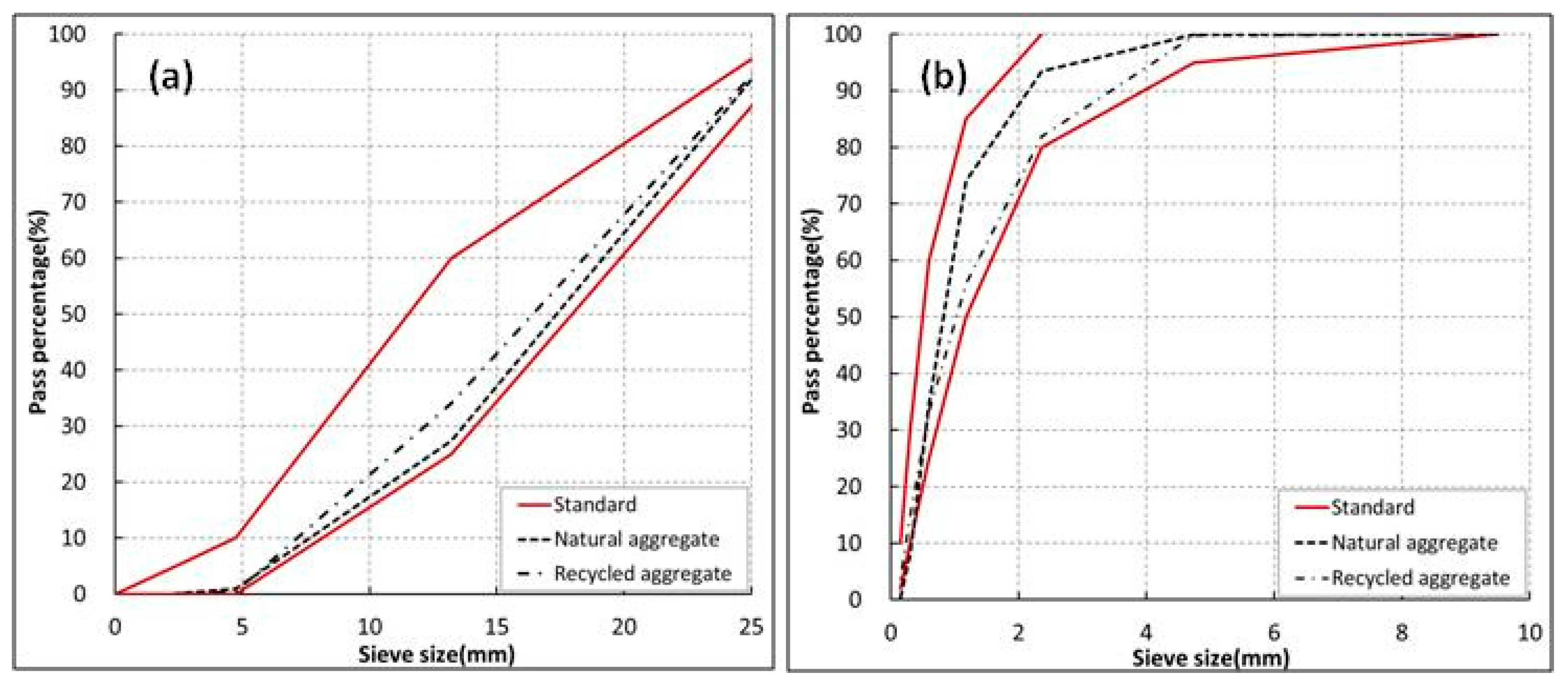 Materials 11 02487 g002
