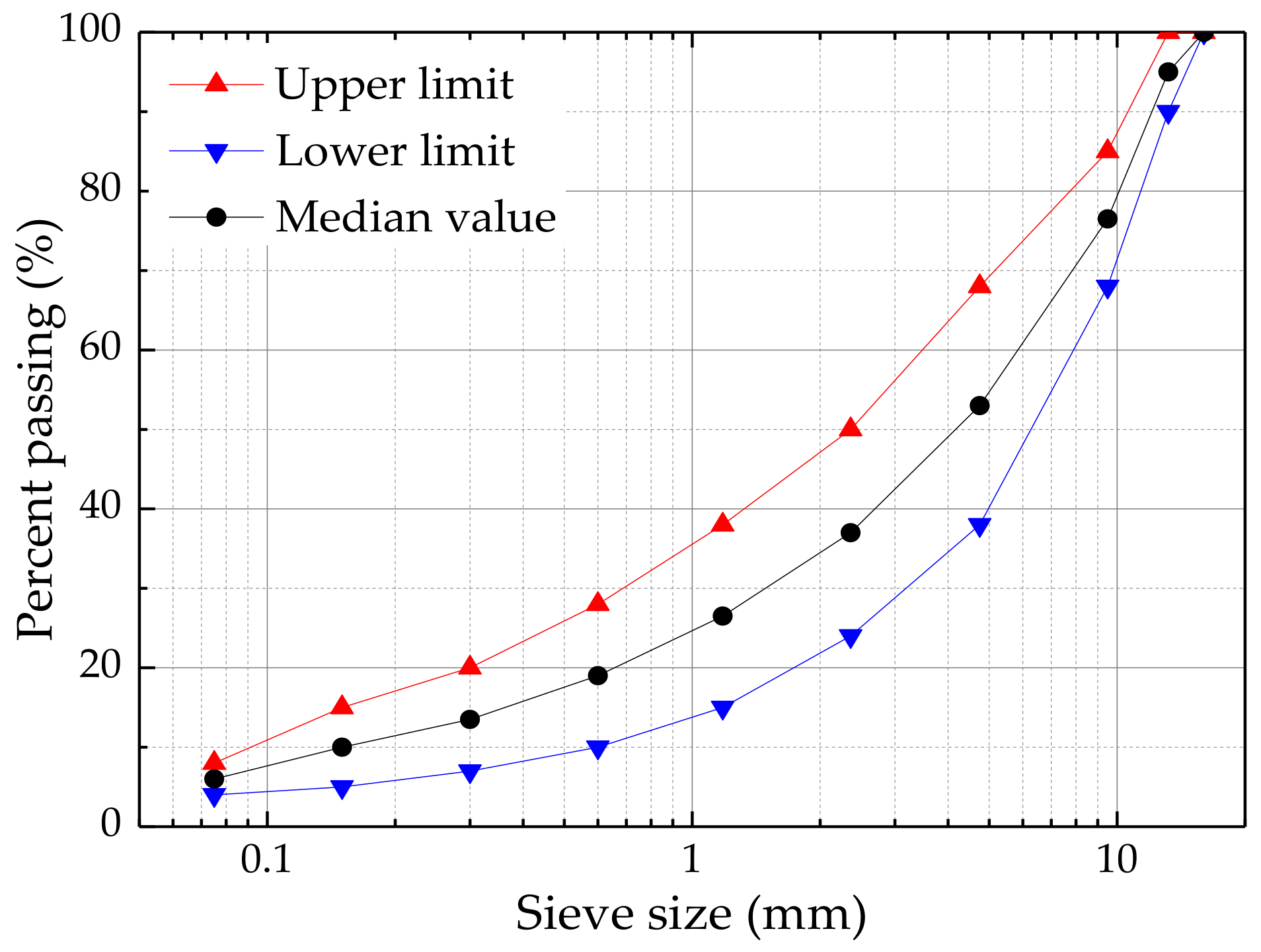 Materials 11 02488 g002