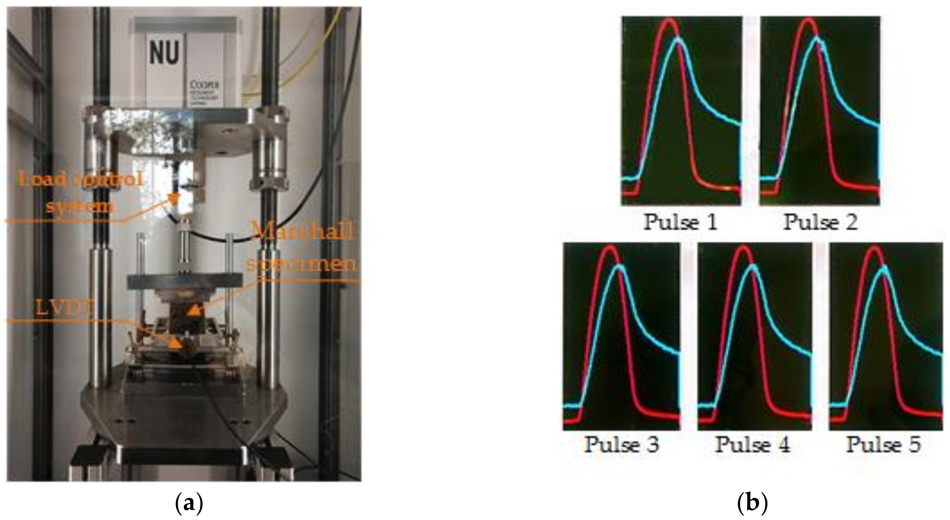 Materials 11 02488 g005