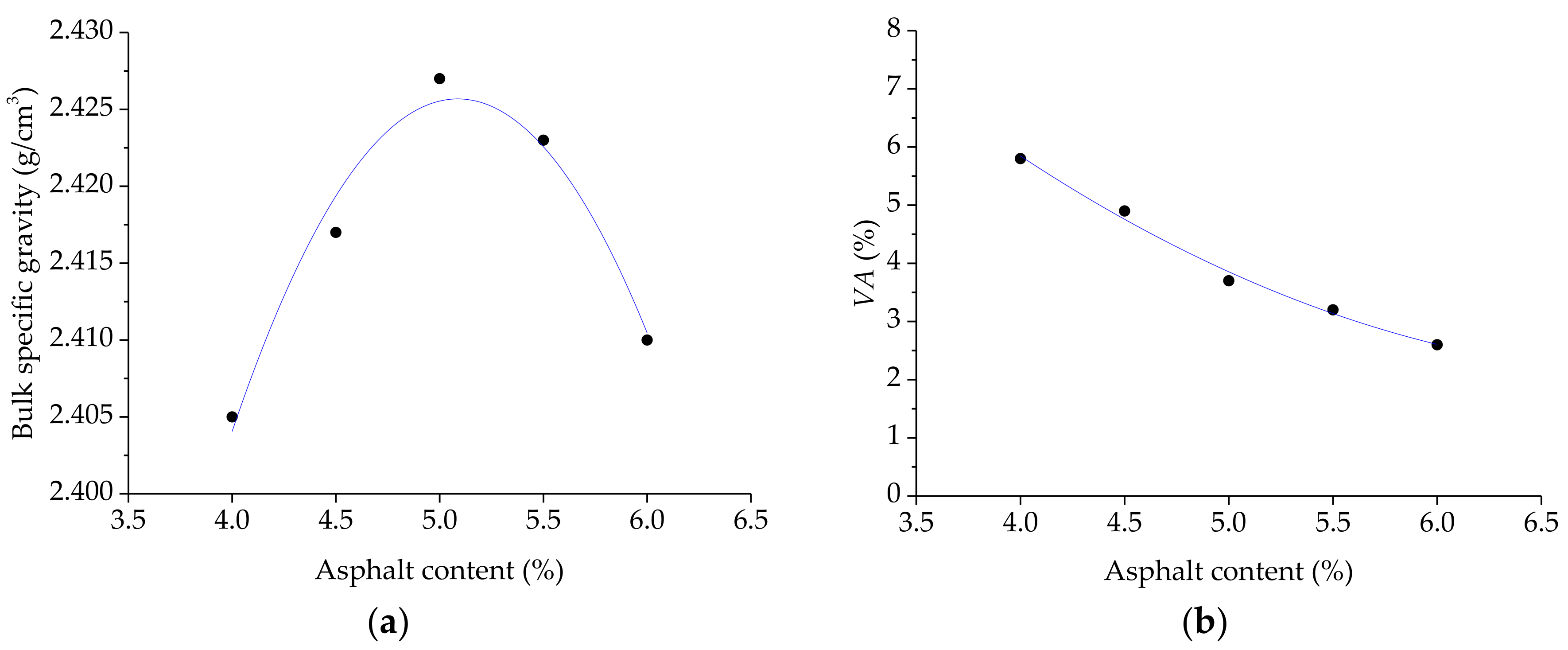Materials 11 02488 g007a