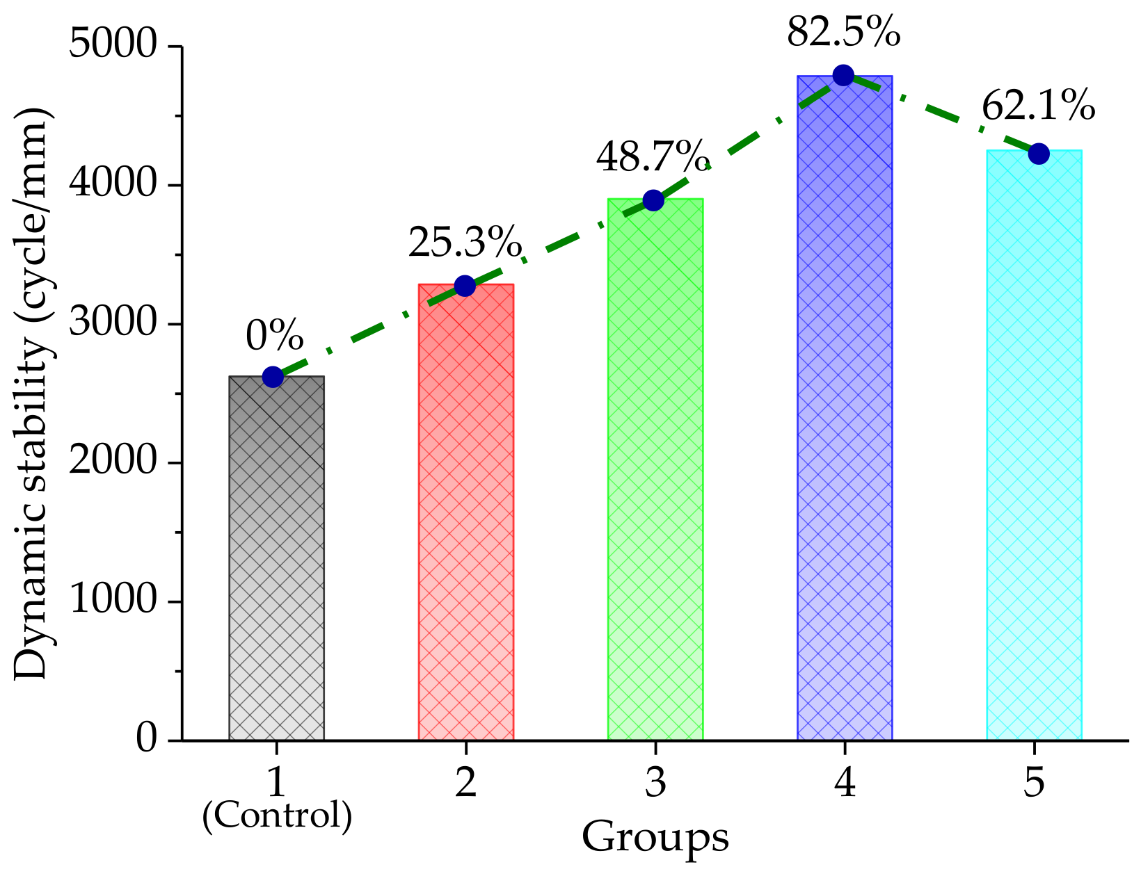 Materials 11 02488 g008