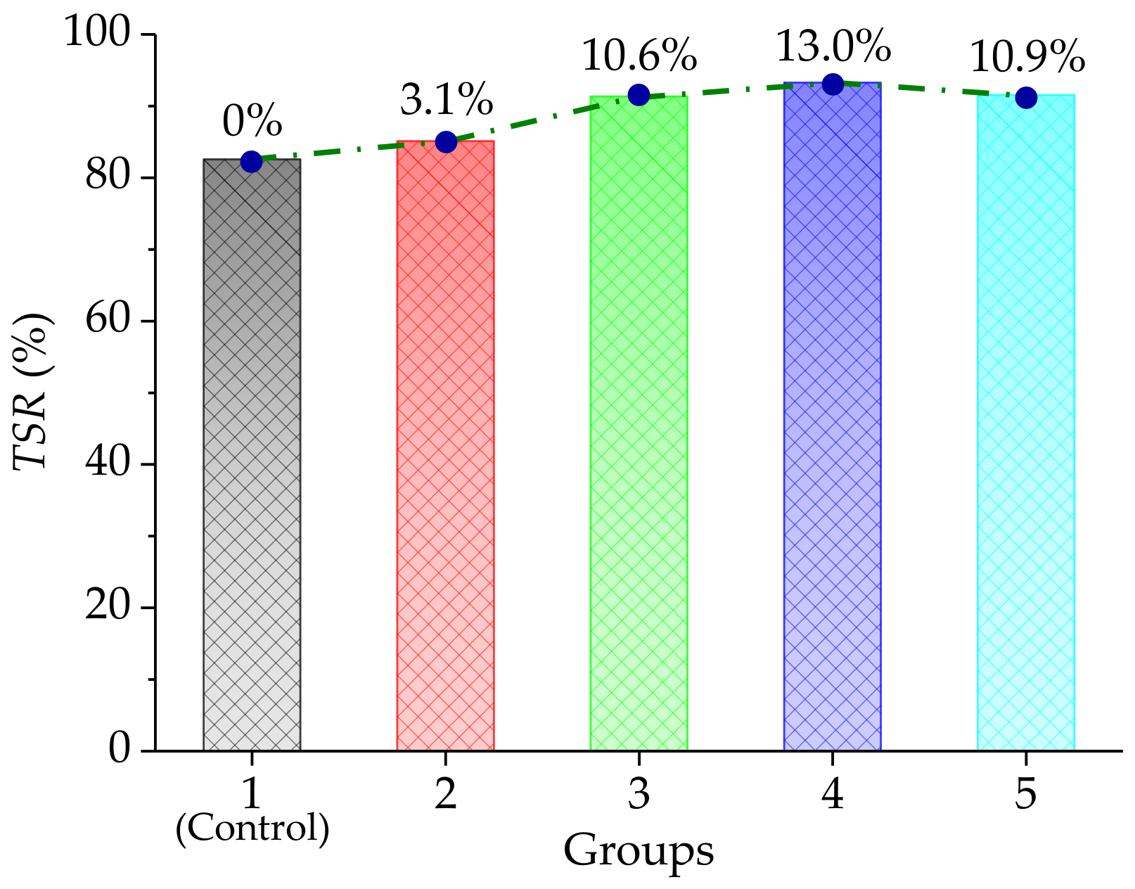 Materials 11 02488 g010