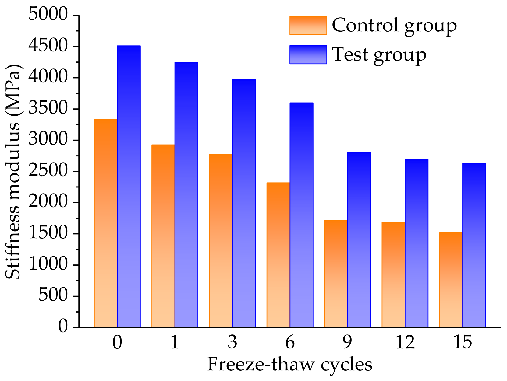 Materials 11 02488 g013