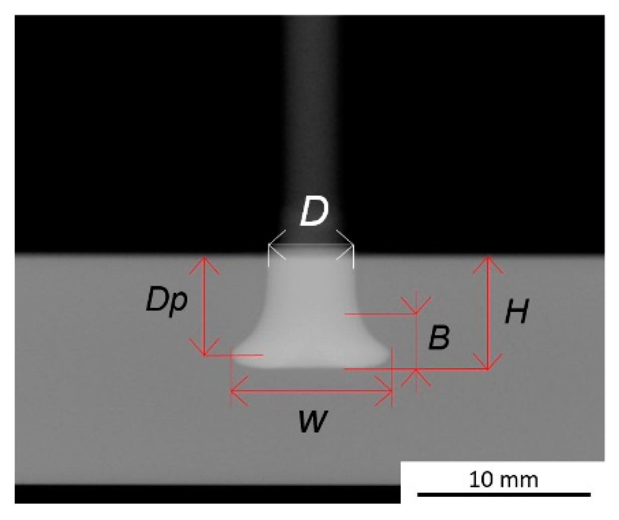 Materials 11 02489 g002