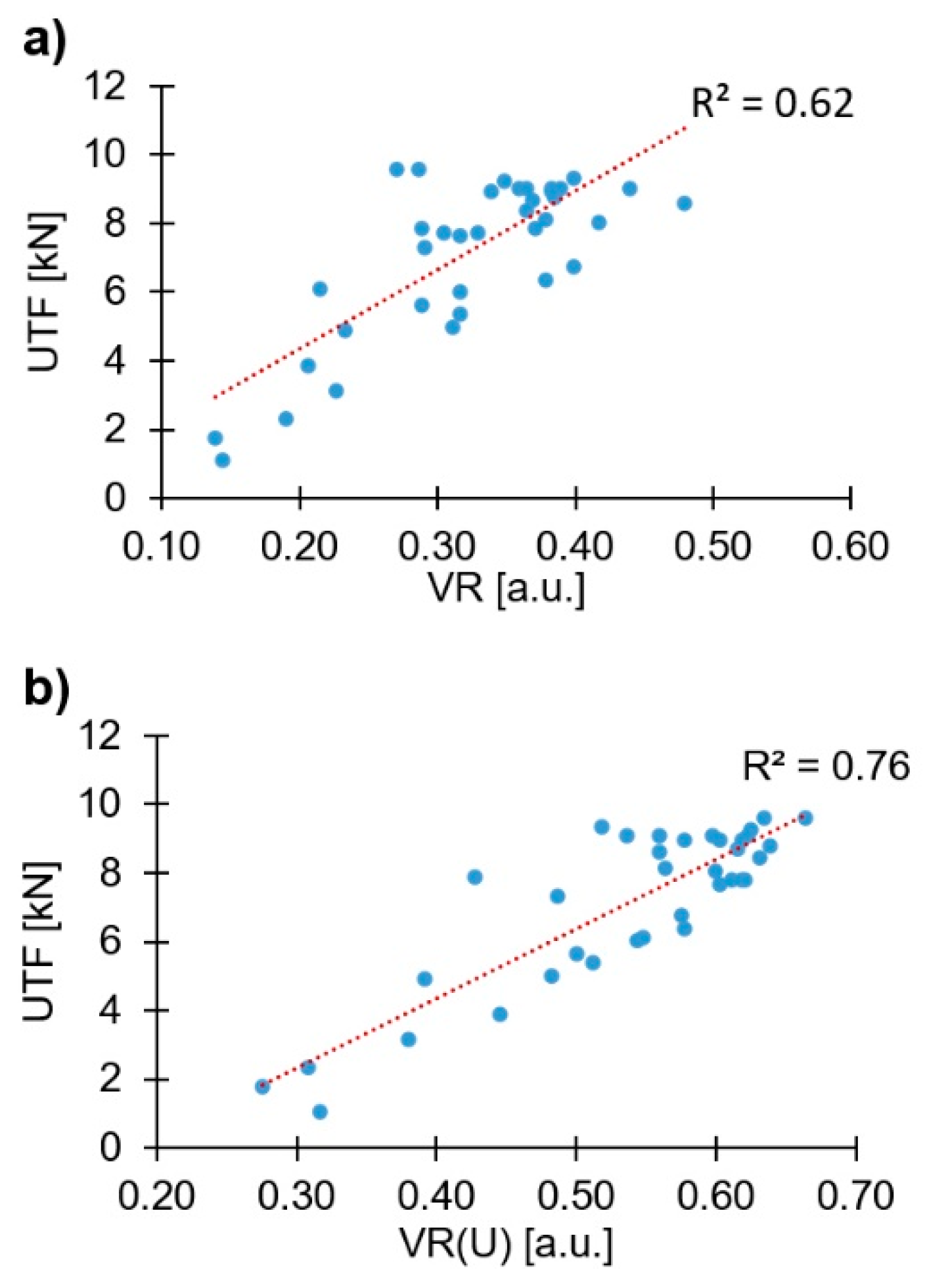 Materials 11 02489 g010