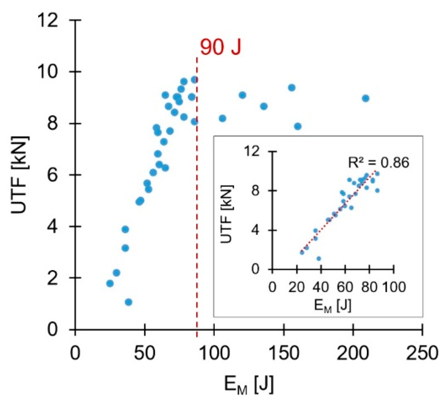 Materials 11 02489 g011