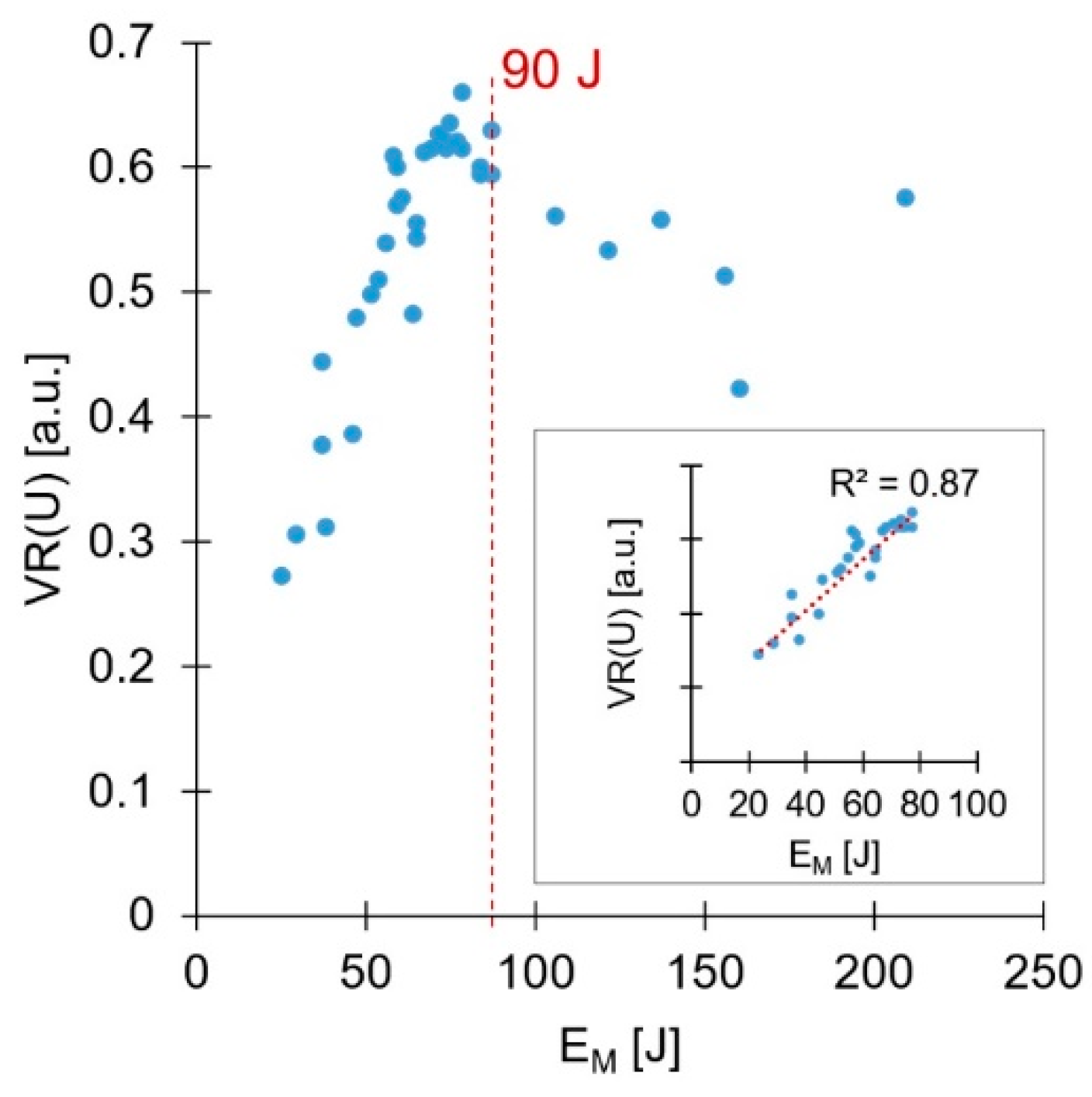 Materials 11 02489 g013