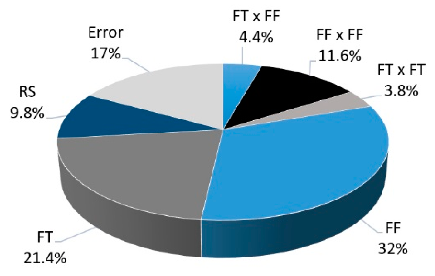 Materials 11 02489 g014