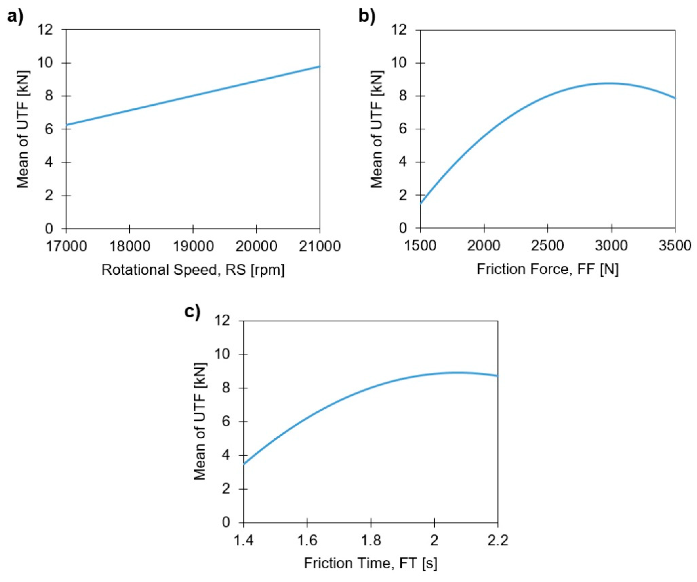 Materials 11 02489 g016