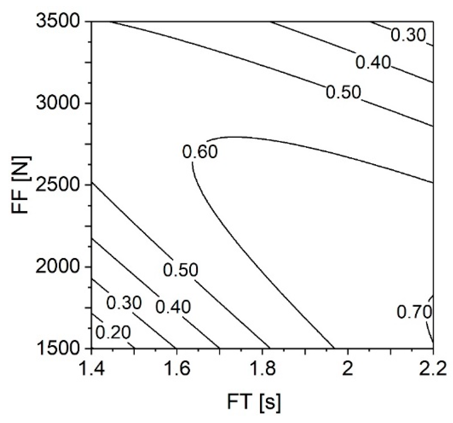 Materials 11 02489 g018