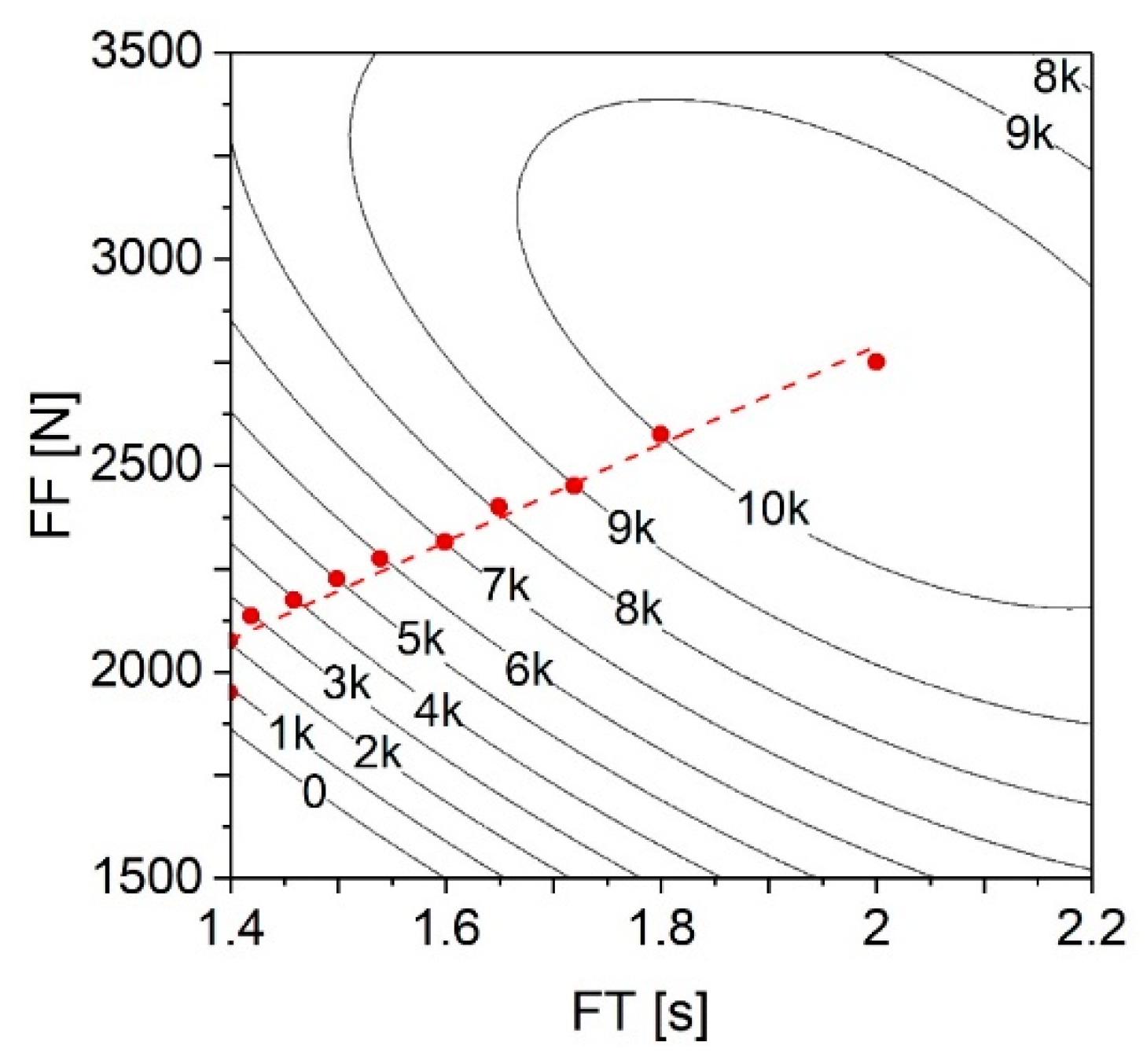 Materials 11 02489 g019
