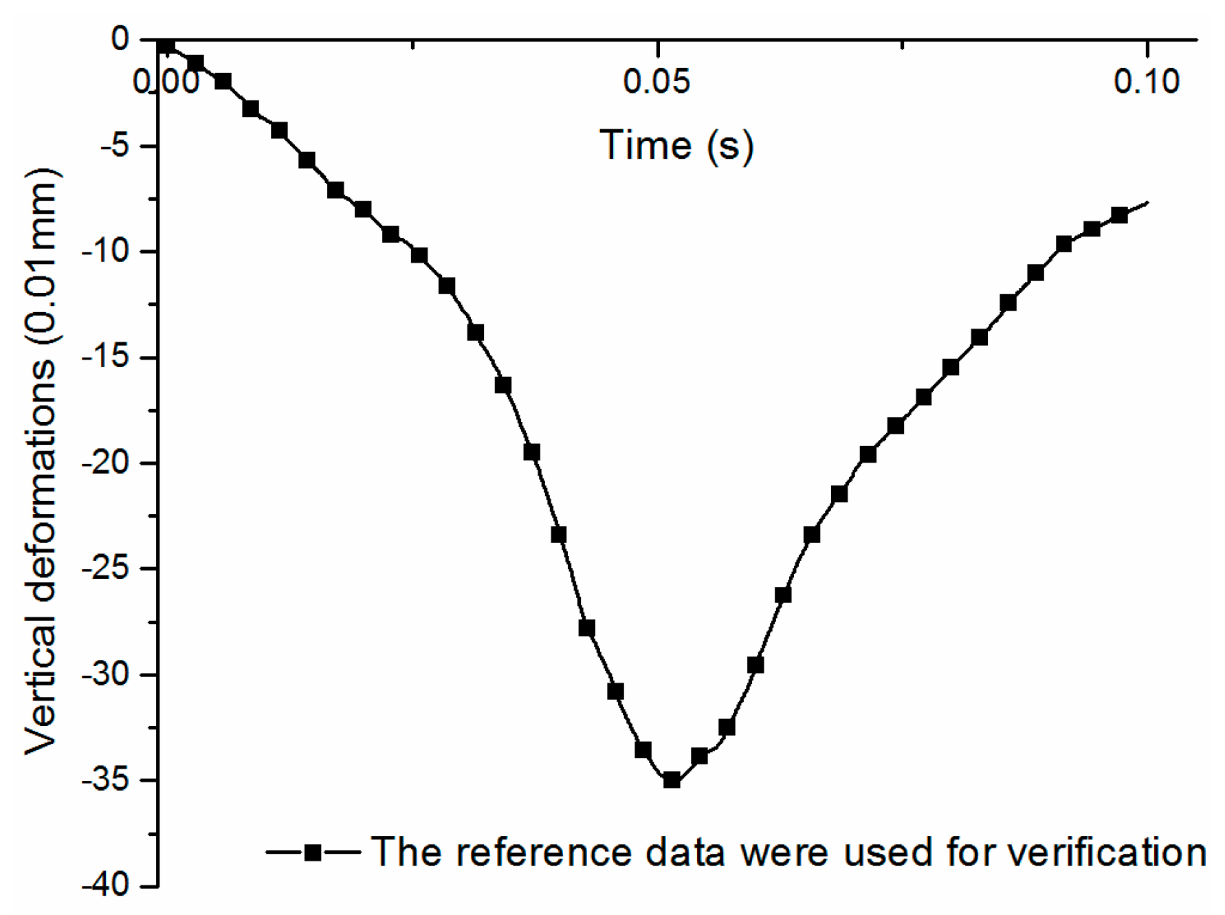 Materials 11 02490 g005