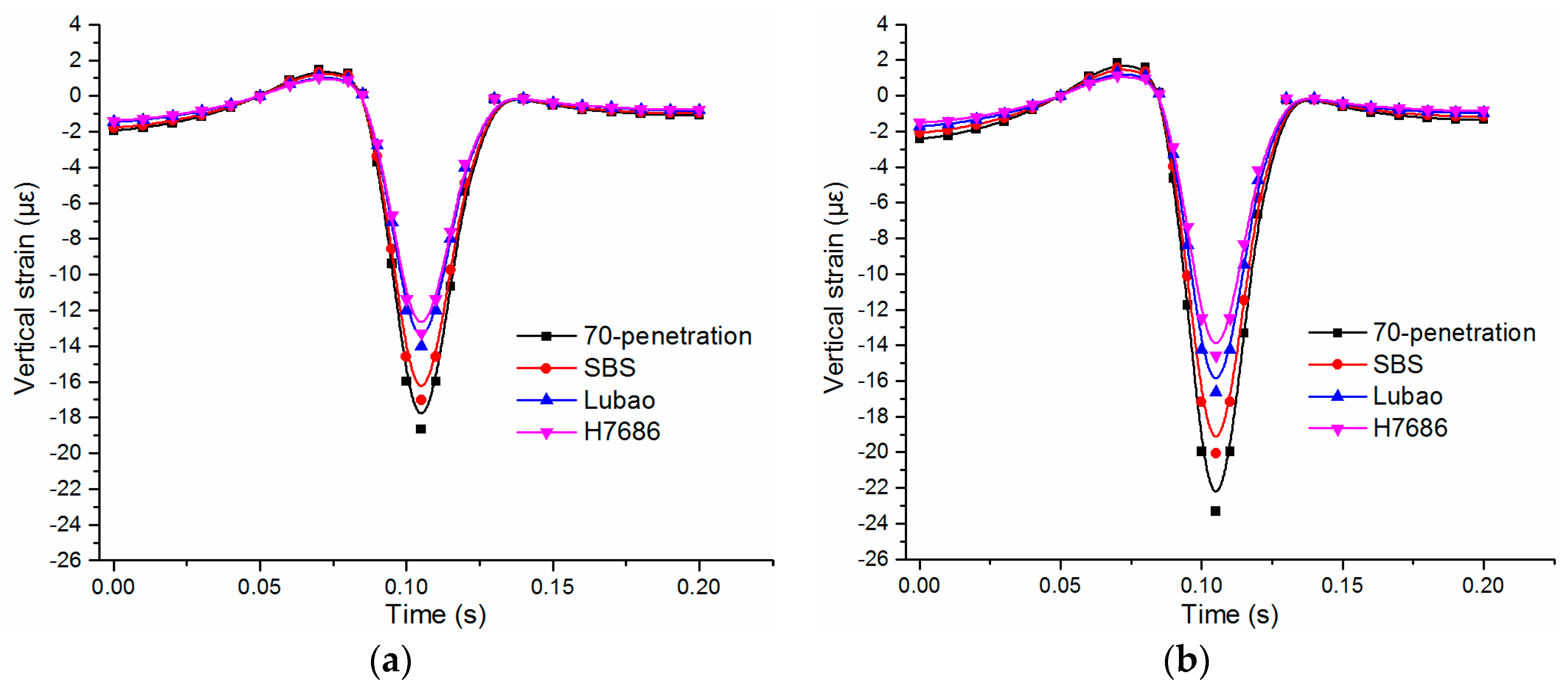 Materials 11 02490 g010