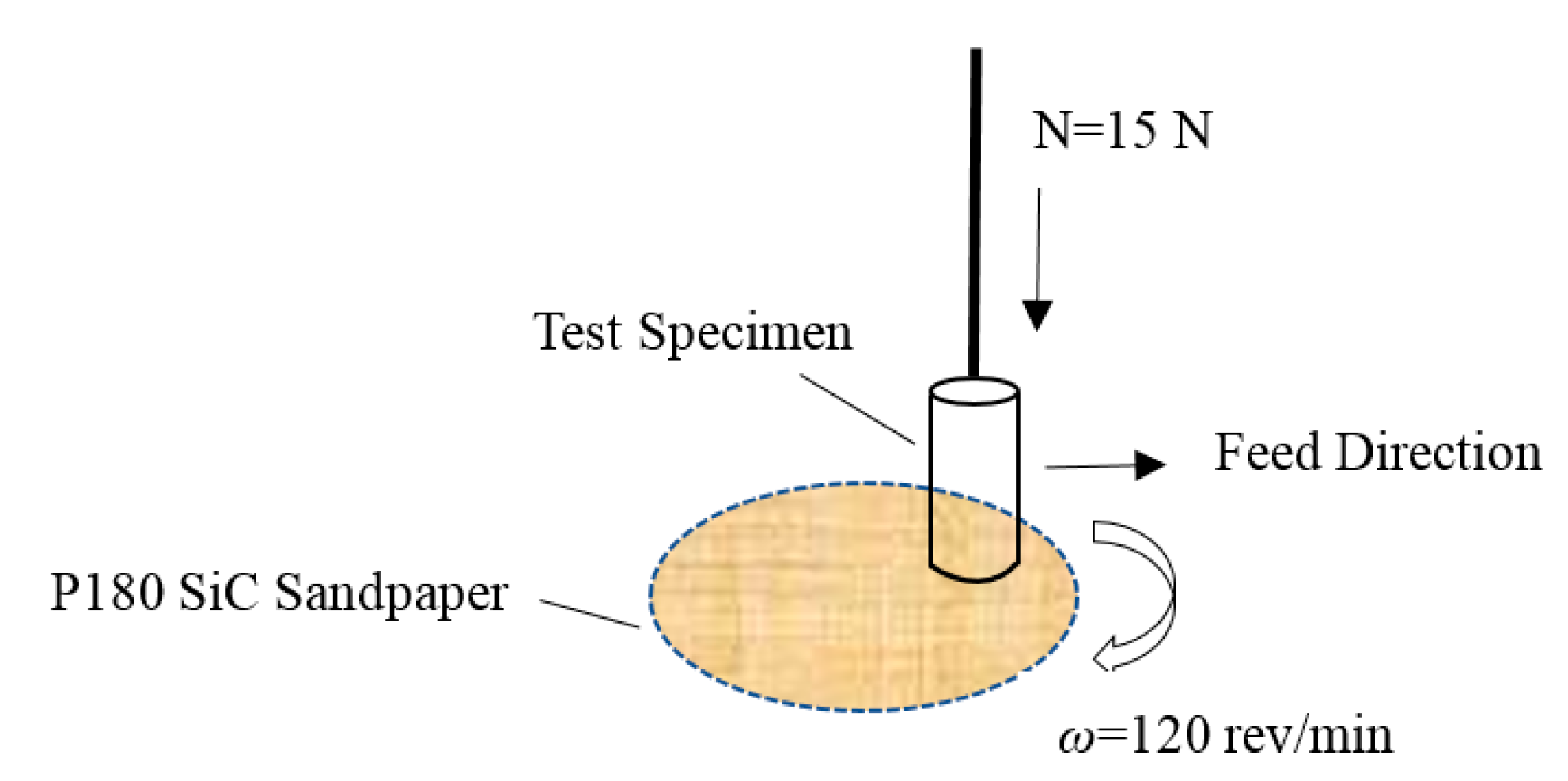 Materials 11 02491 g001