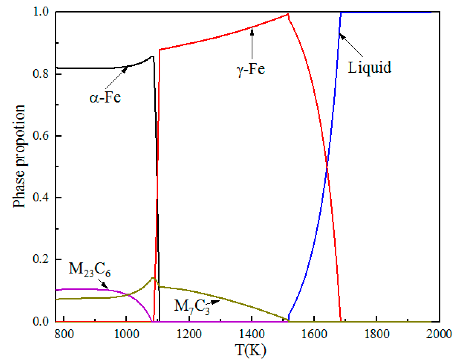 Materials 11 02491 g002